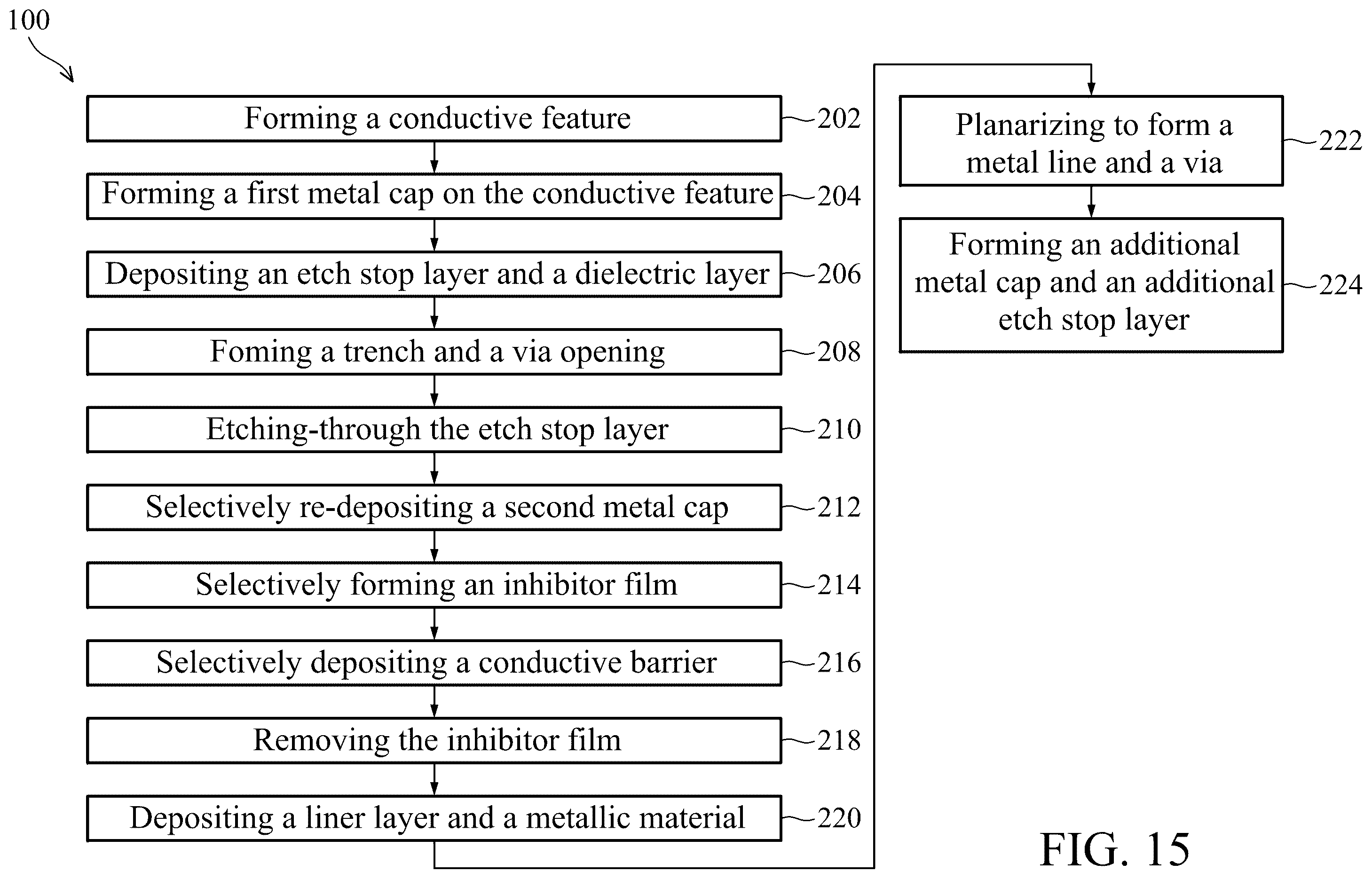 Patent US12564025 Figure 15 – Interconnect with redeposited metal capping and method forming same
