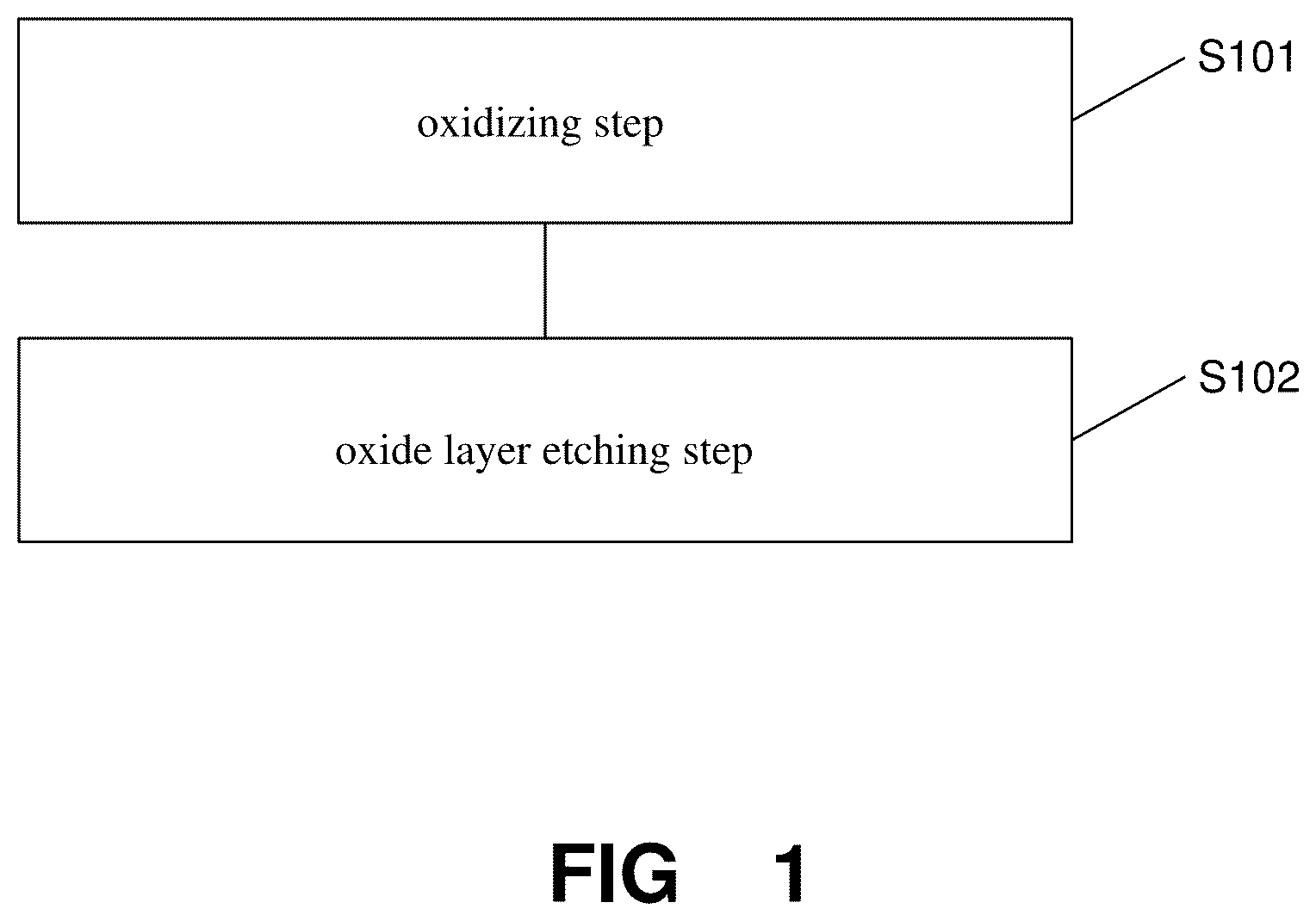 Patent US12564026 — Method of removing barrier layer — Figure 1