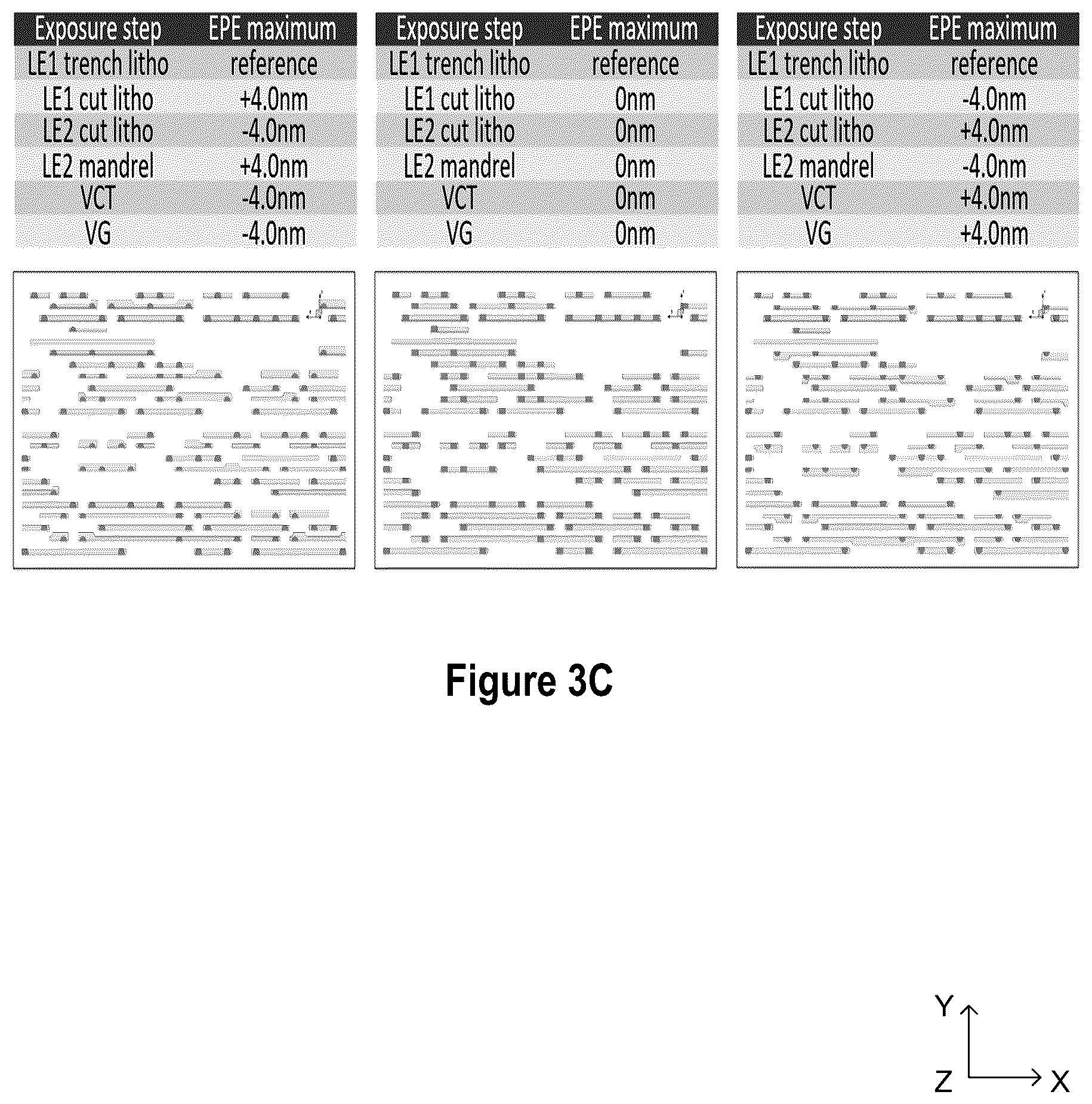 Patent US12564027 Figure 5 – Top-down self-alignment of vias in a semiconductor device for sub-22NM pitch metals