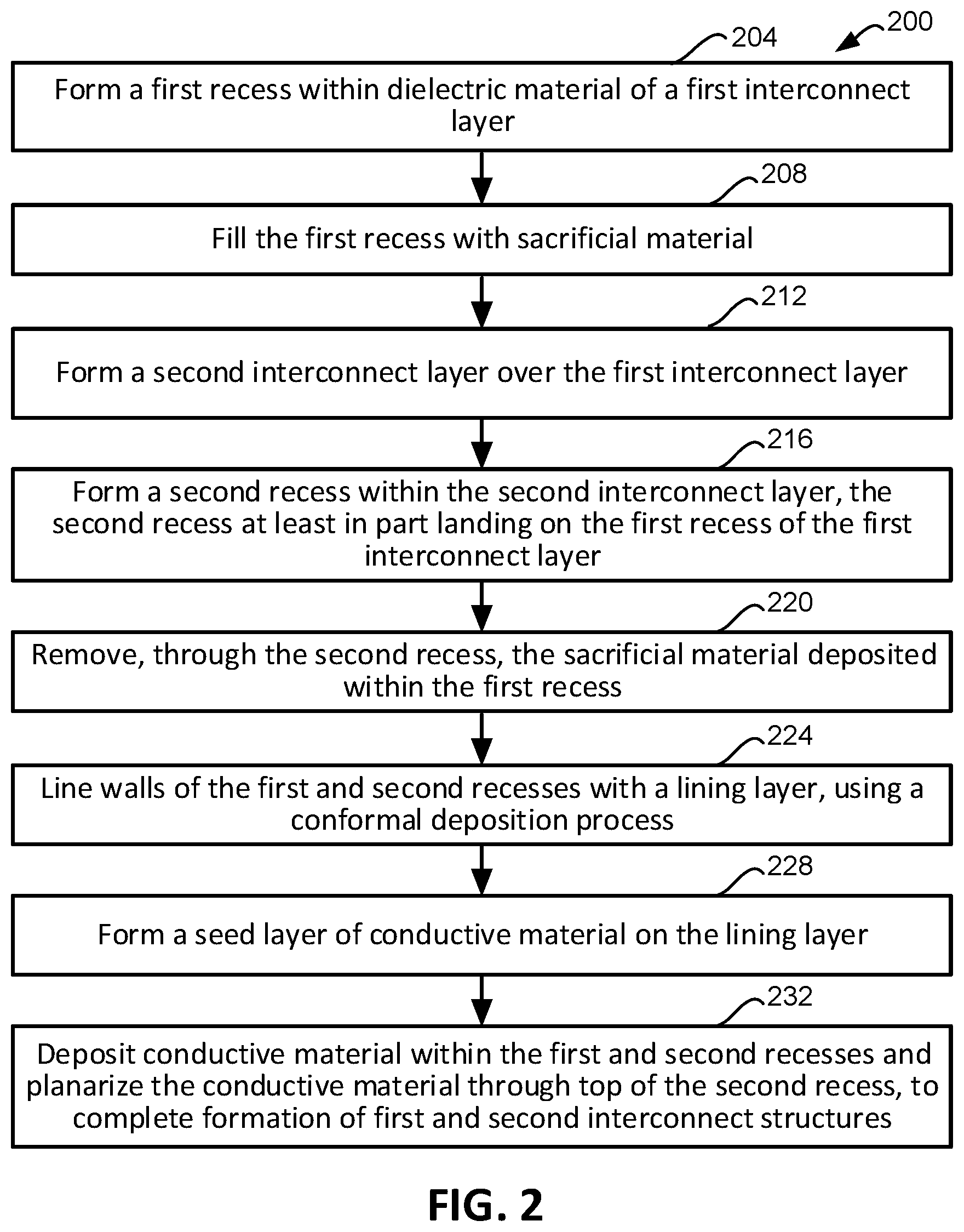 Patent US12564030 Figure 2 – Replacement conductive material for interconnect features