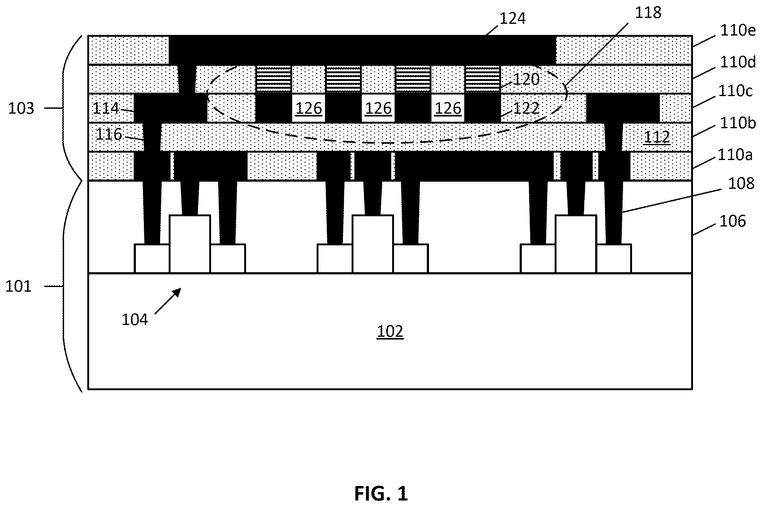 Patent US12564035 Figure 1 – Airgaps used in backend memory structures