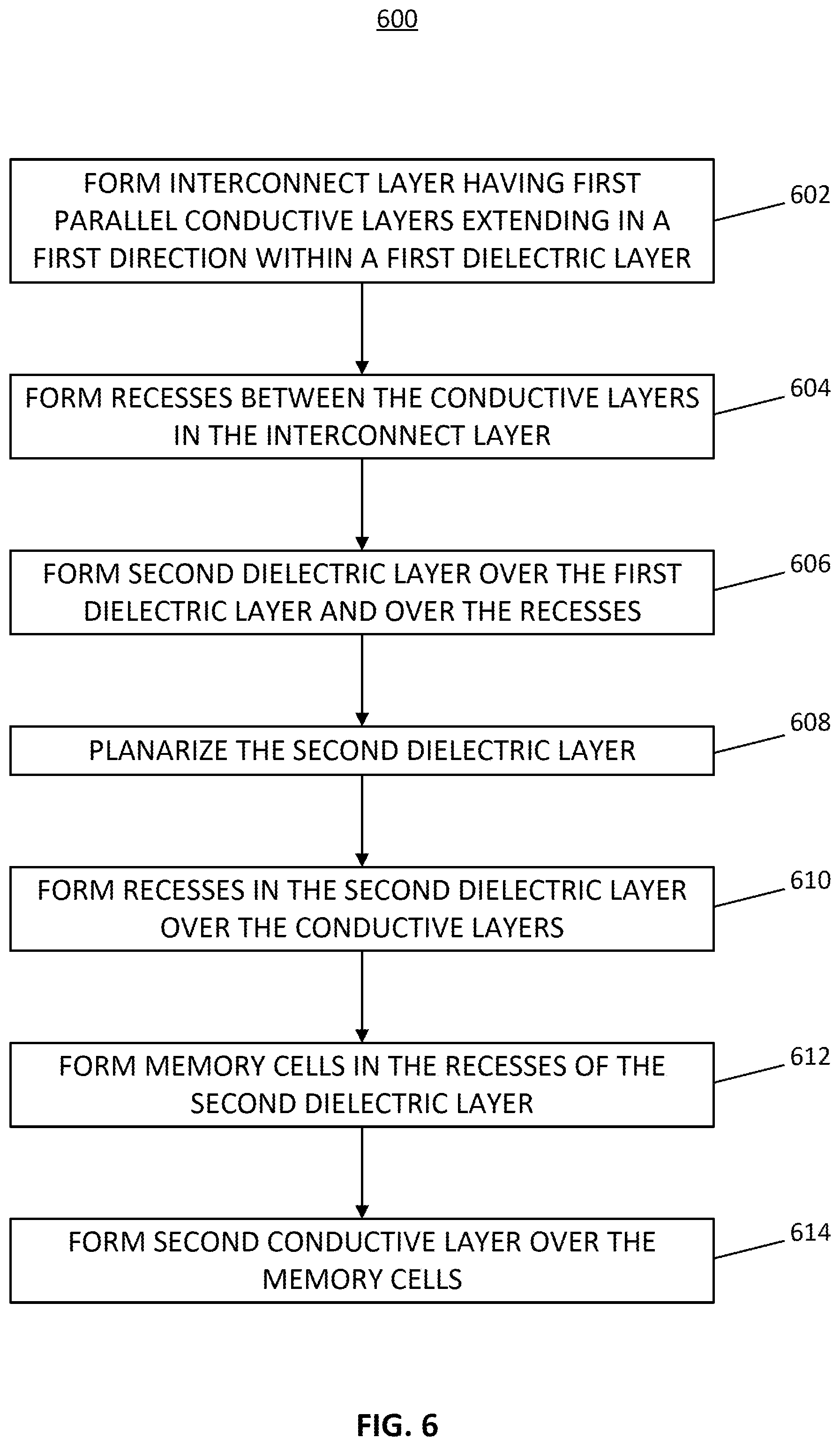 Patent US12564035 Figure 9 – Airgaps used in backend memory structures