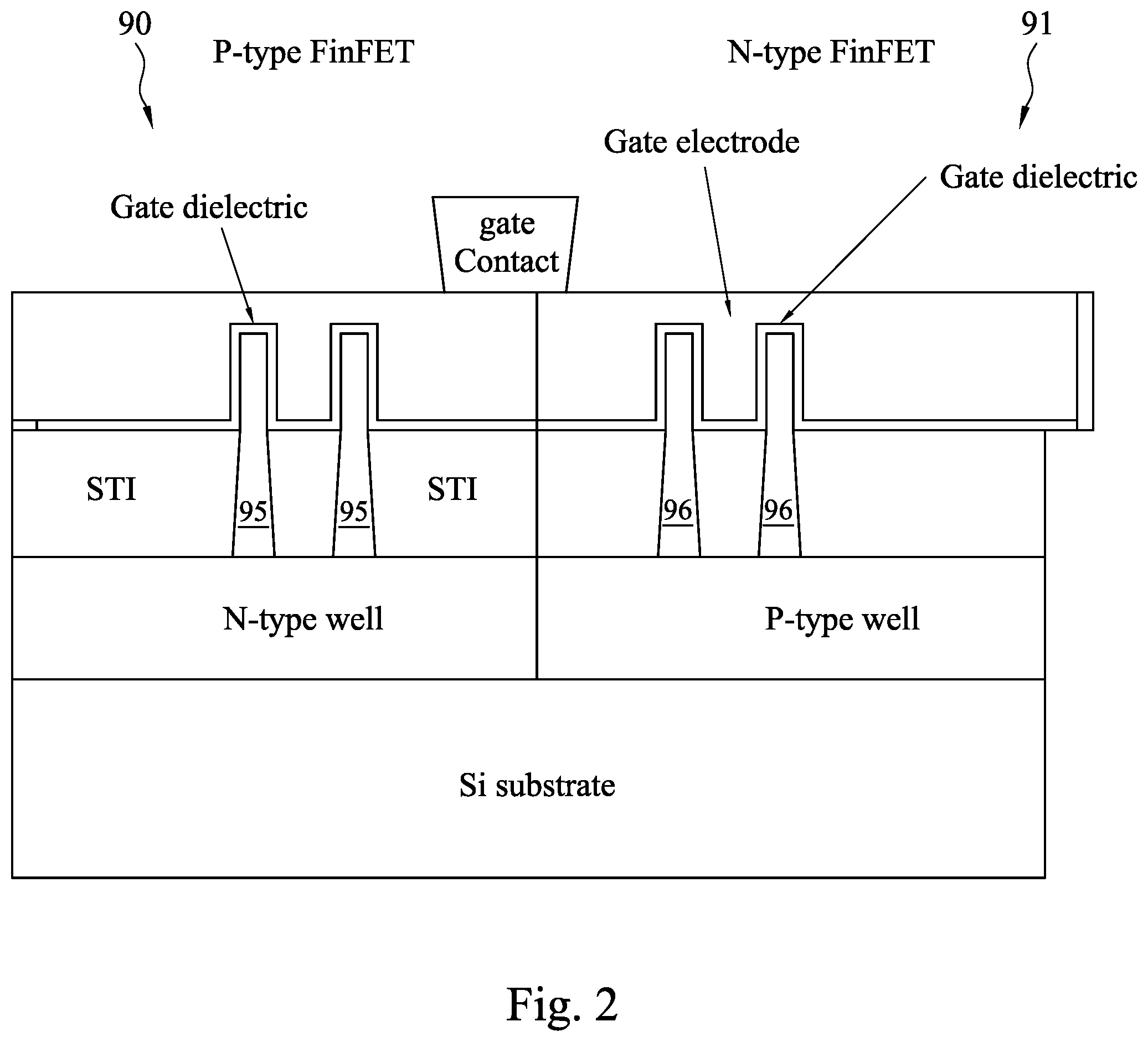 Patent US12564037 Figure 2 – Semiconductor device with source/drain via