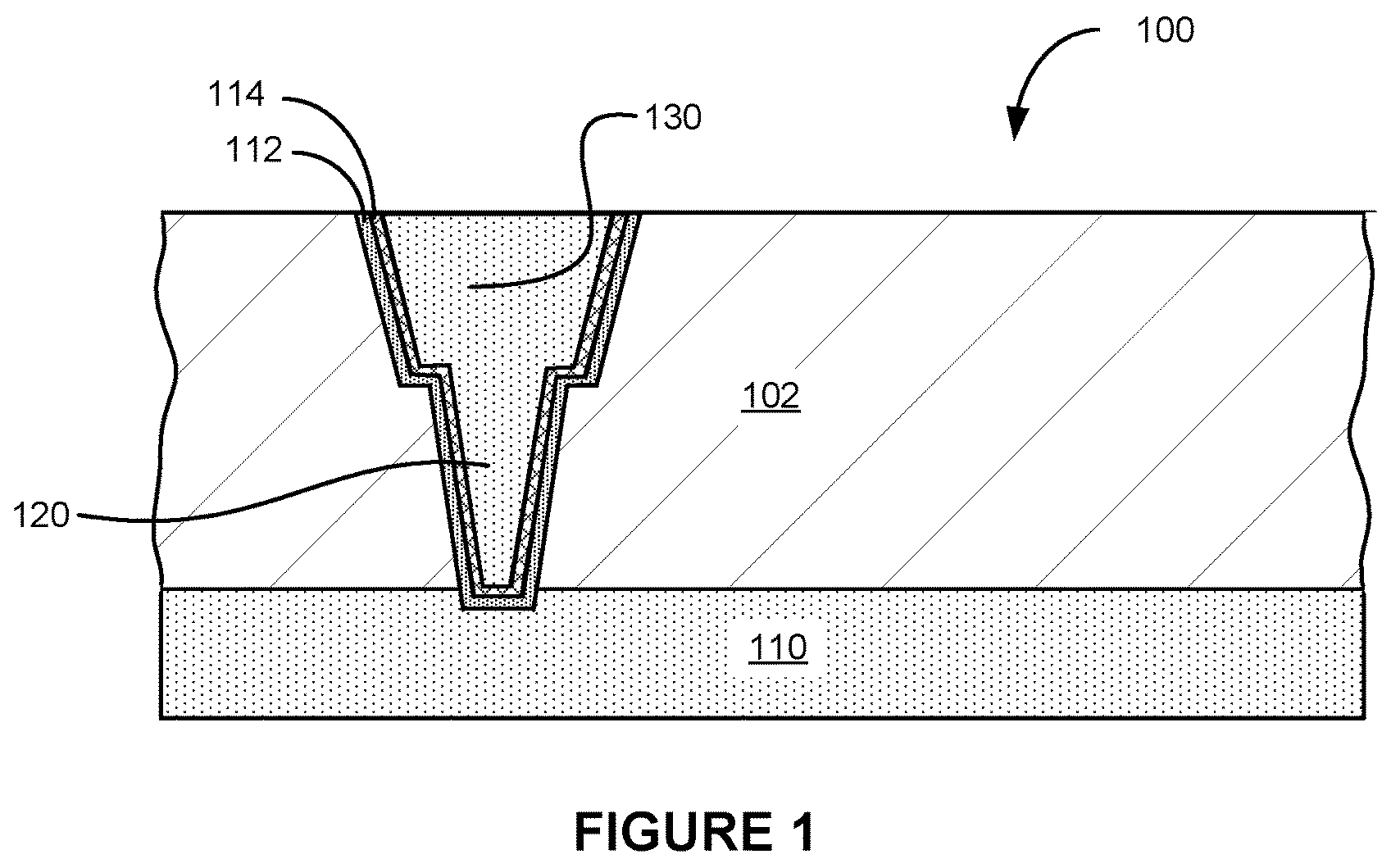 Patent US12564039 Figure 1 – Doping processes in metal interconnect structures