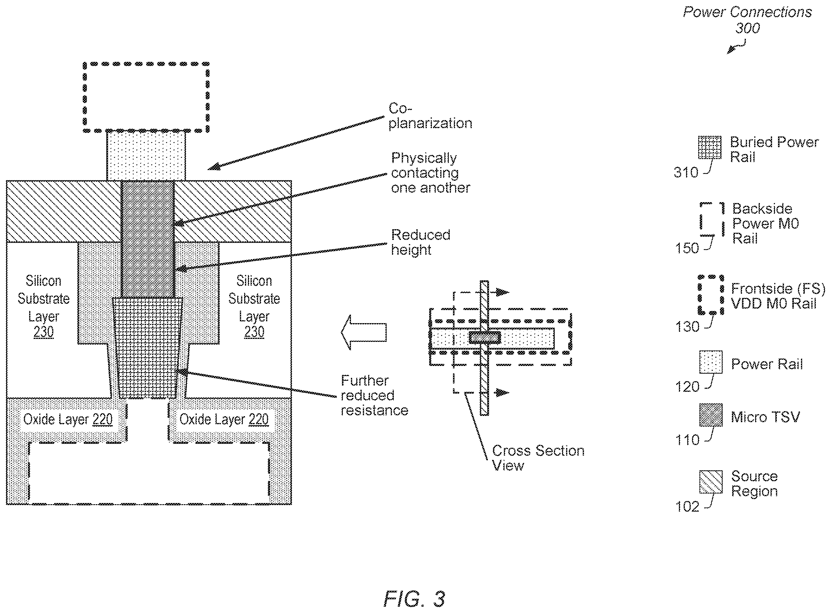 Patent US12564040 Figure 3 – Power via with reduced resistance