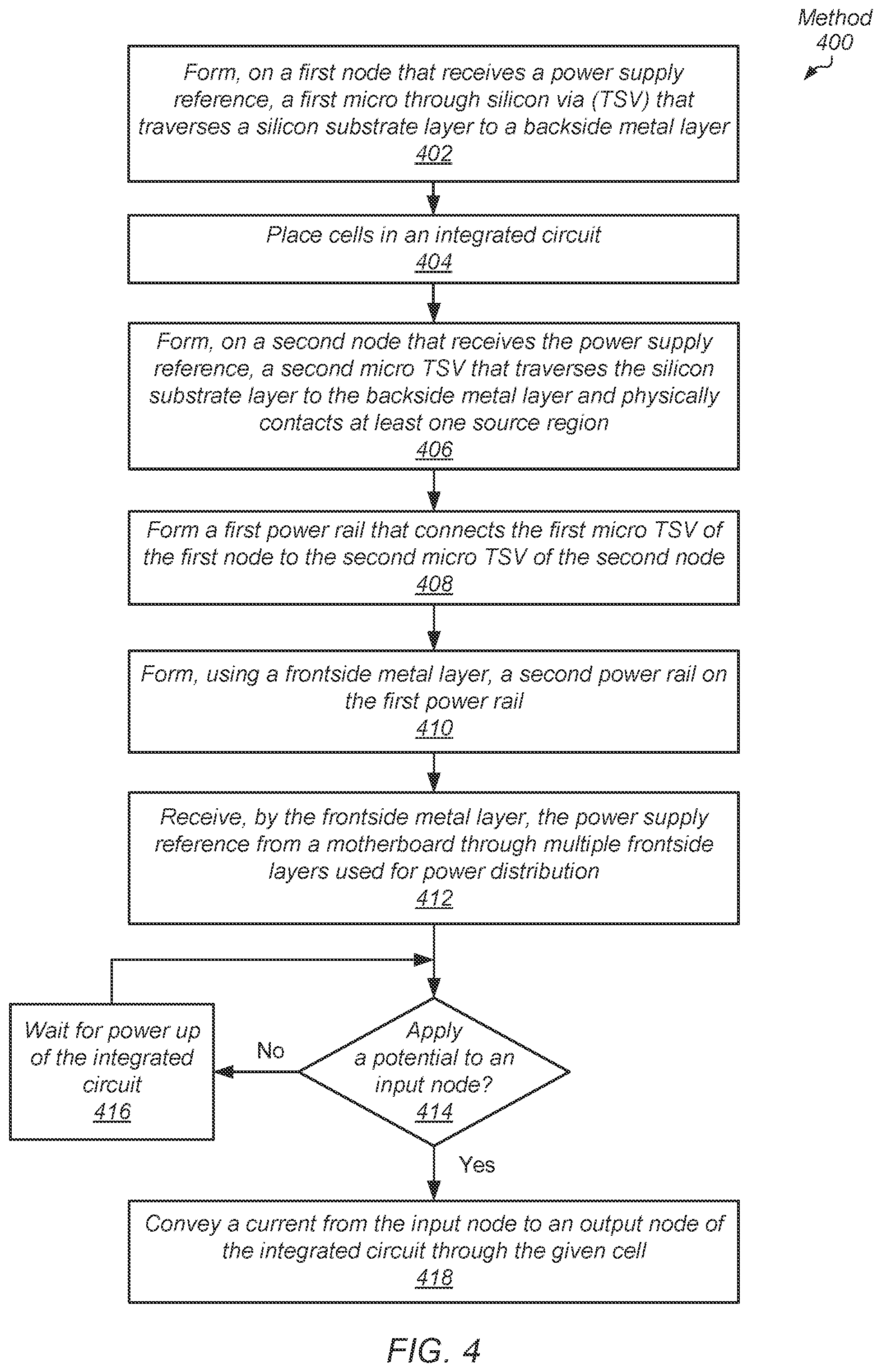 Patent US12564040 Figure 4 – Power via with reduced resistance
