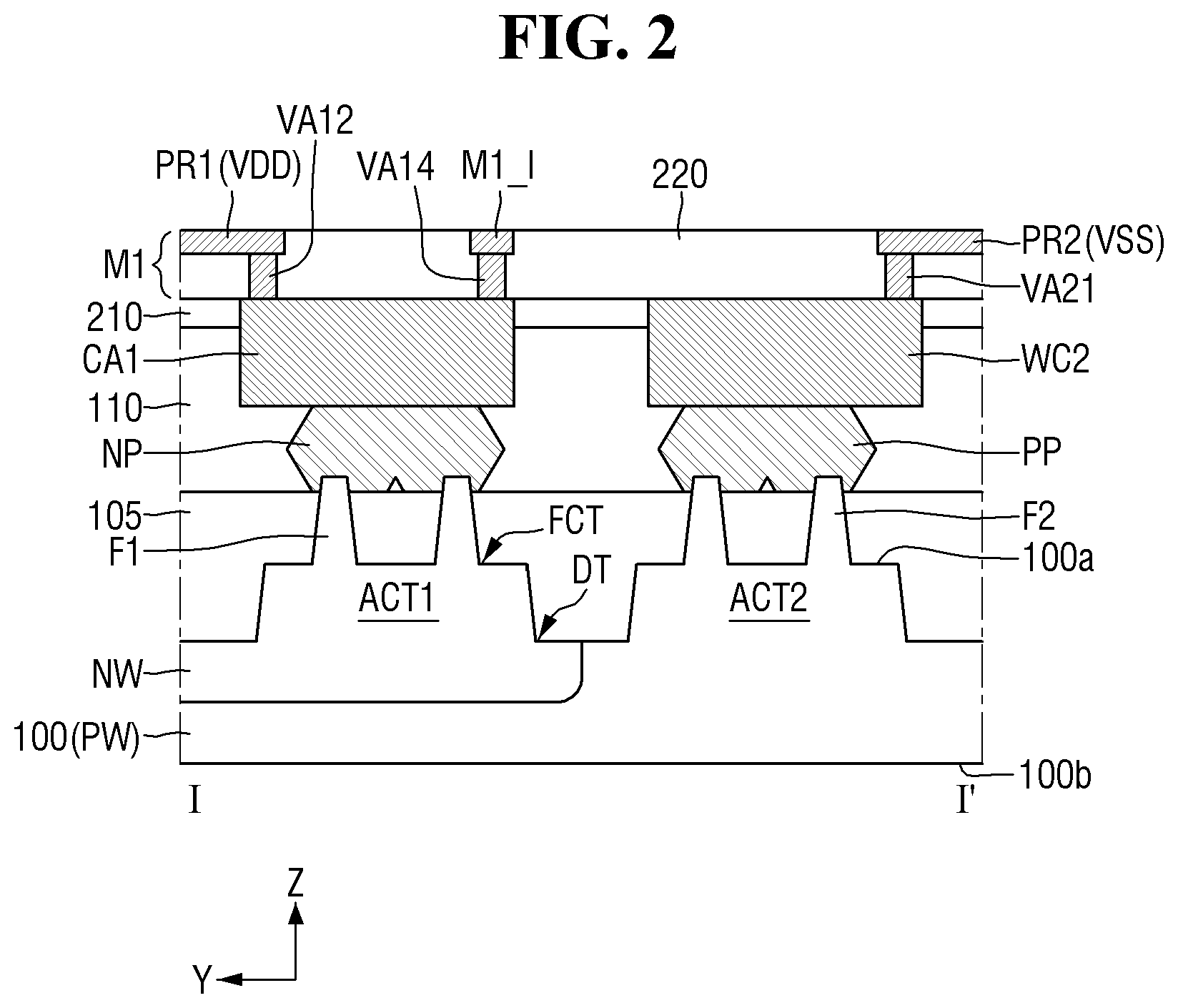 Patent US12564041 Figure 2 – Semiconductor device