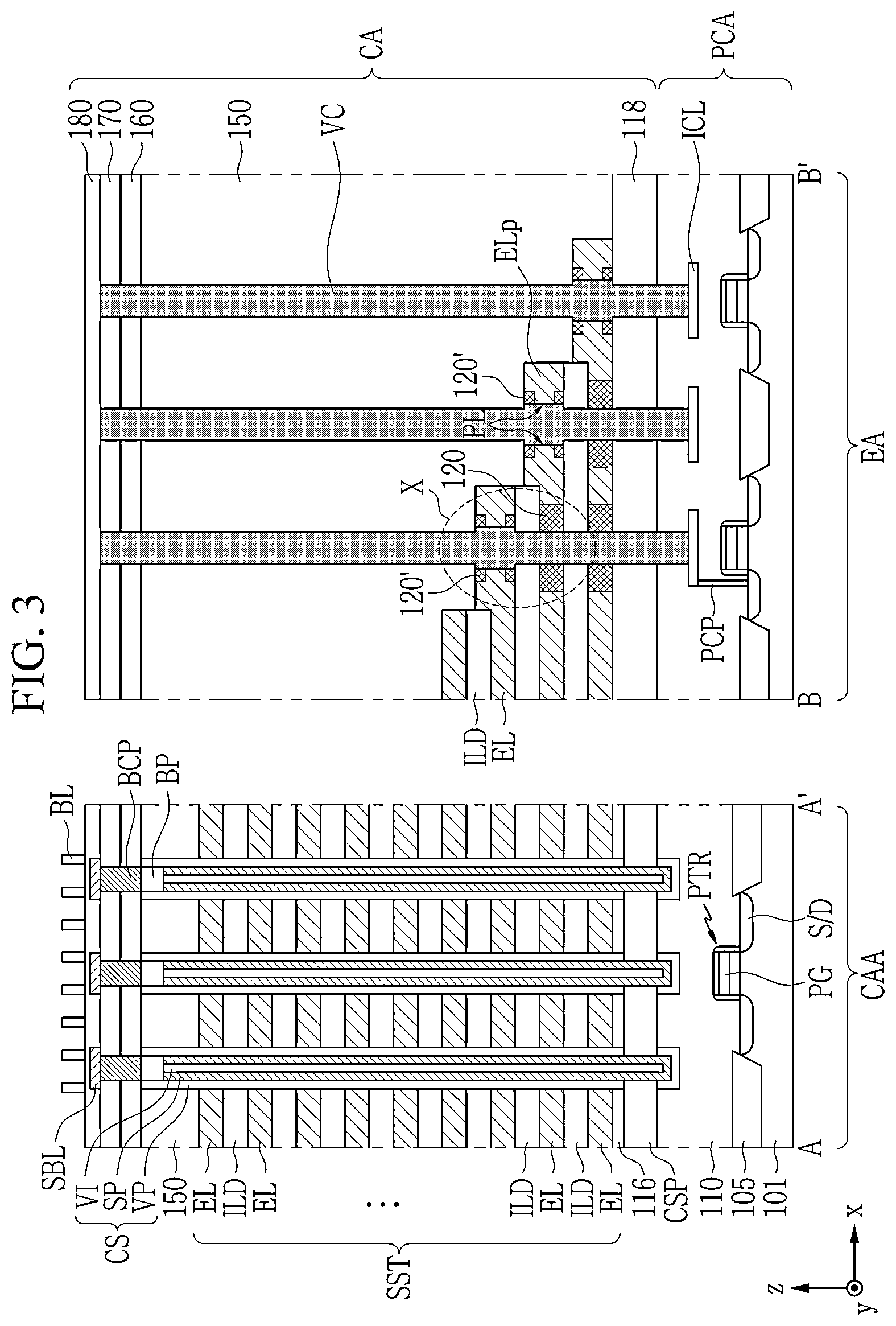 Patent US12564044 Figure 3 – Non-volatile memory device, method for fabricating the same and electronic system including the same