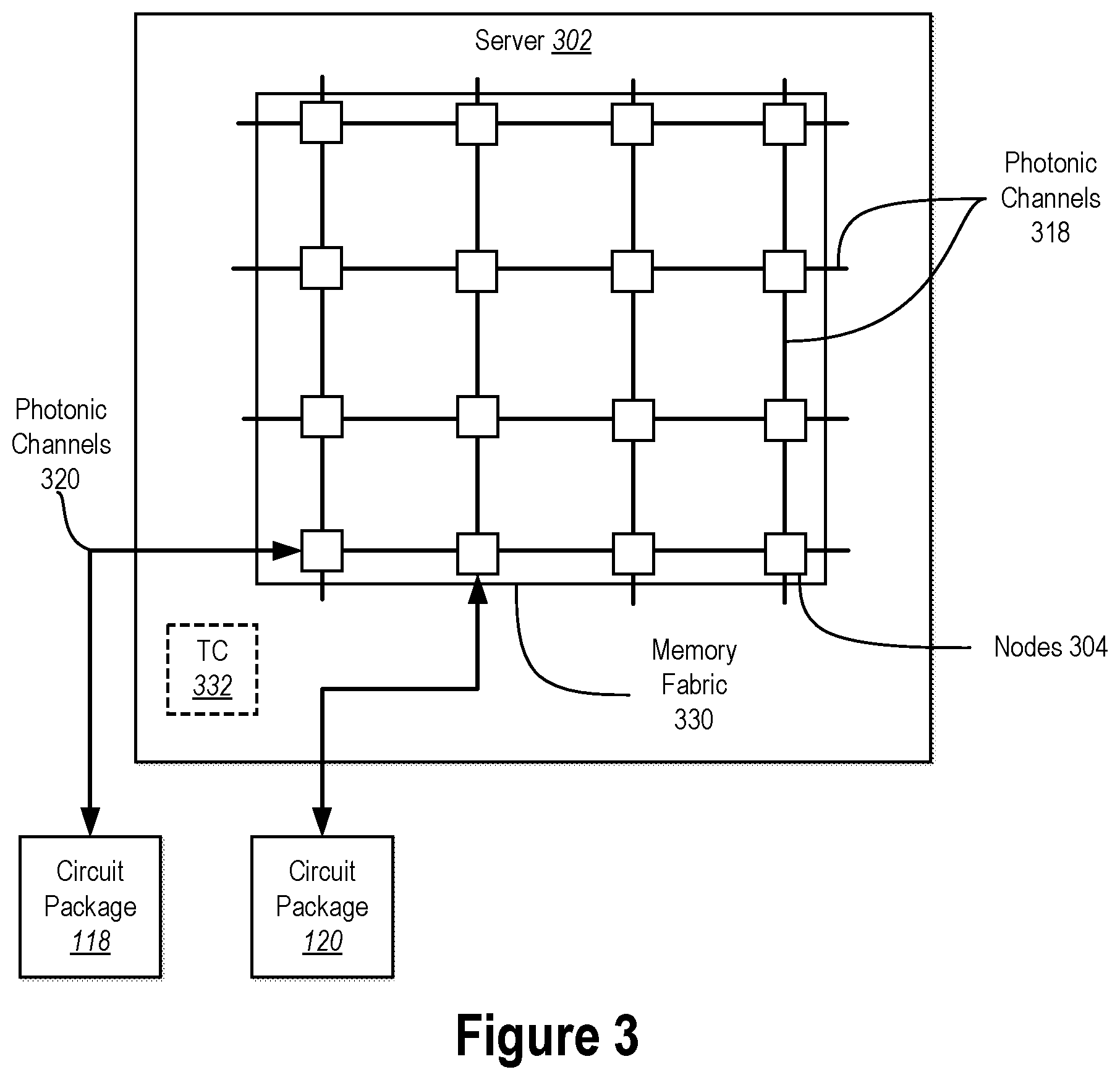 Patent US12564047 Figure 3 – Thermal control of an optical component