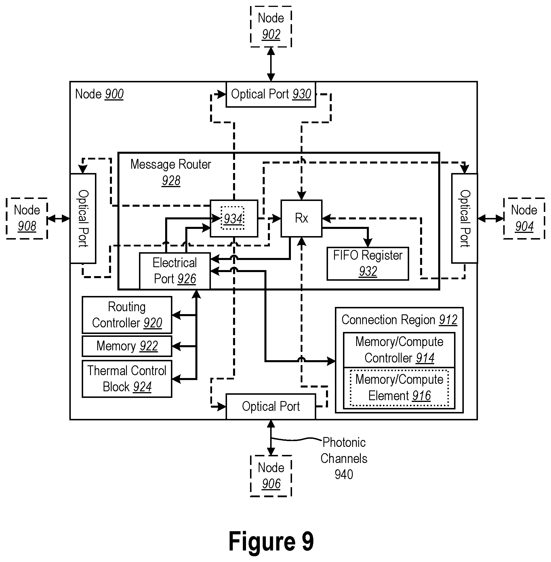 Patent US12564047 Figure 7 – Thermal control of an optical component