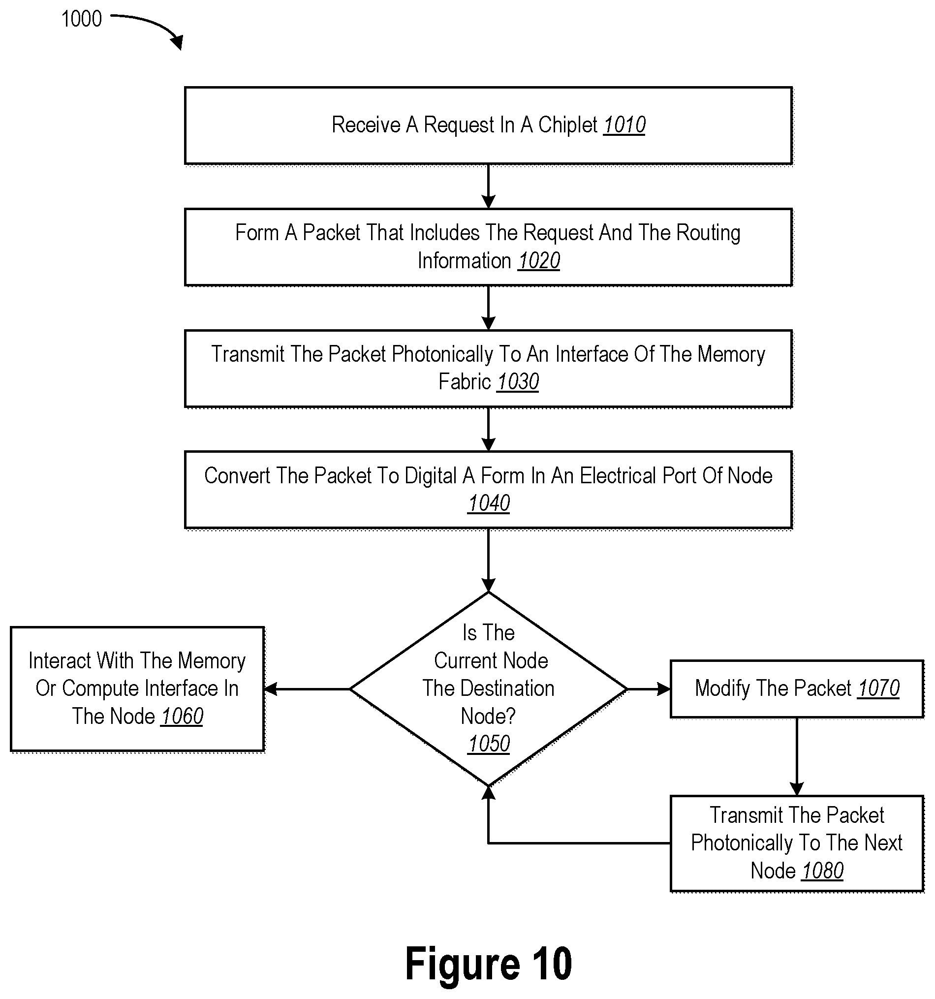 Patent US12564047 Figure 8 – Thermal control of an optical component