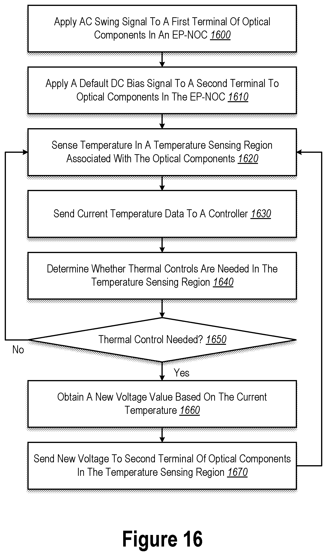 Patent US12564047 Figure 16 – Thermal control of an optical component