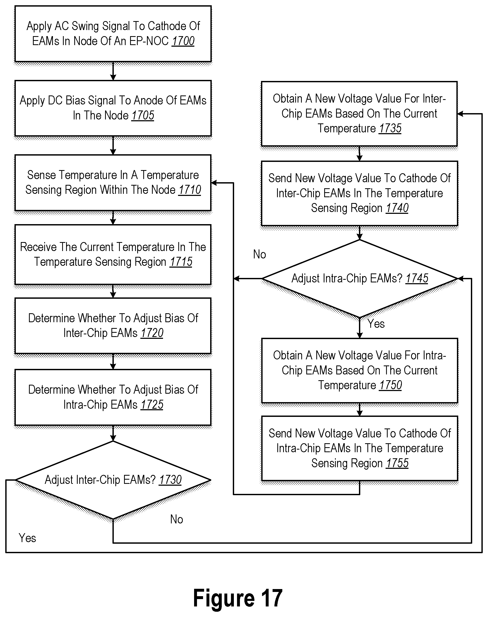 Patent US12564047 Figure 17 – Thermal control of an optical component