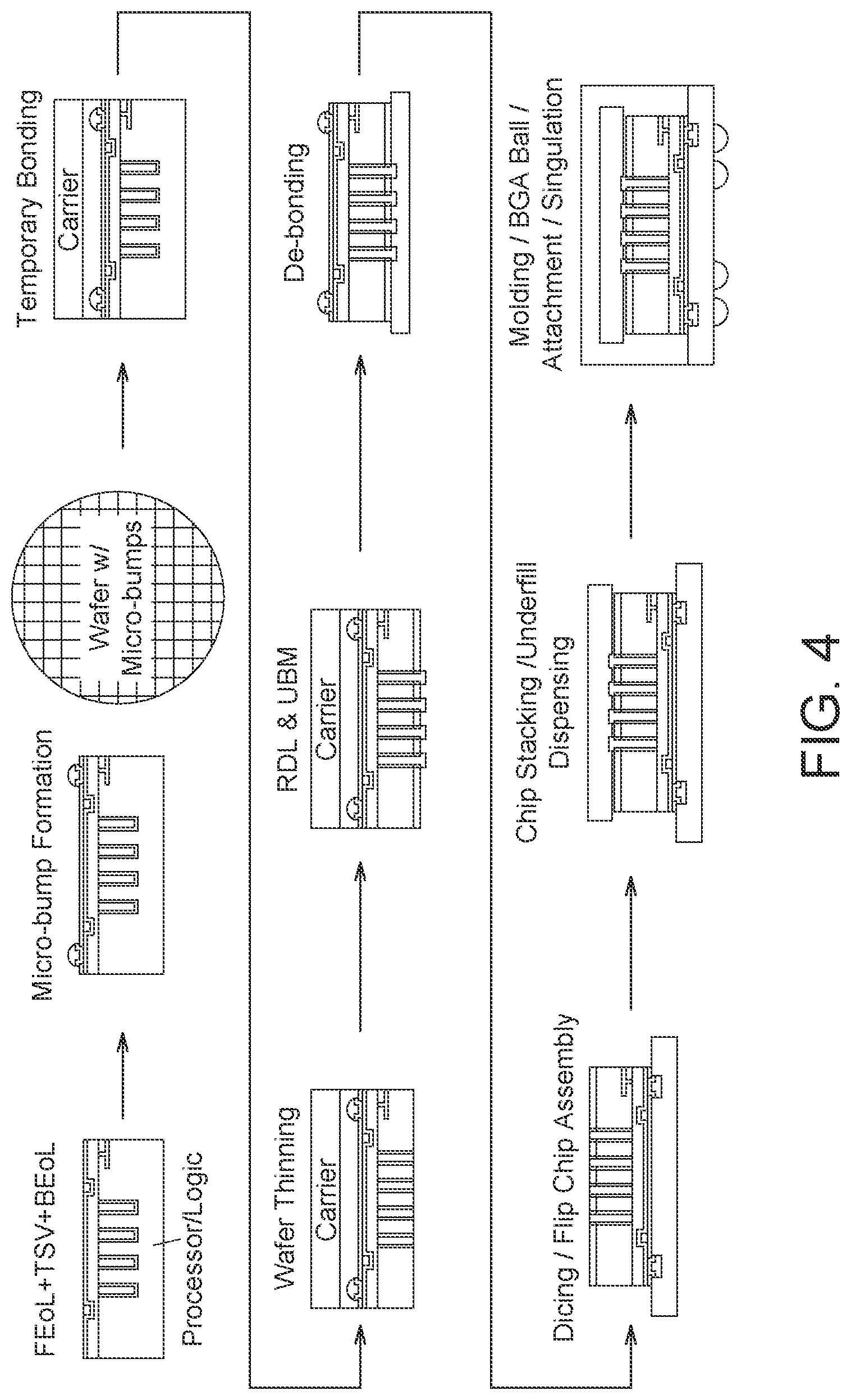 Patent US12564049 Figure 4 – Diamond enhanced advanced ICs and advanced IC packages