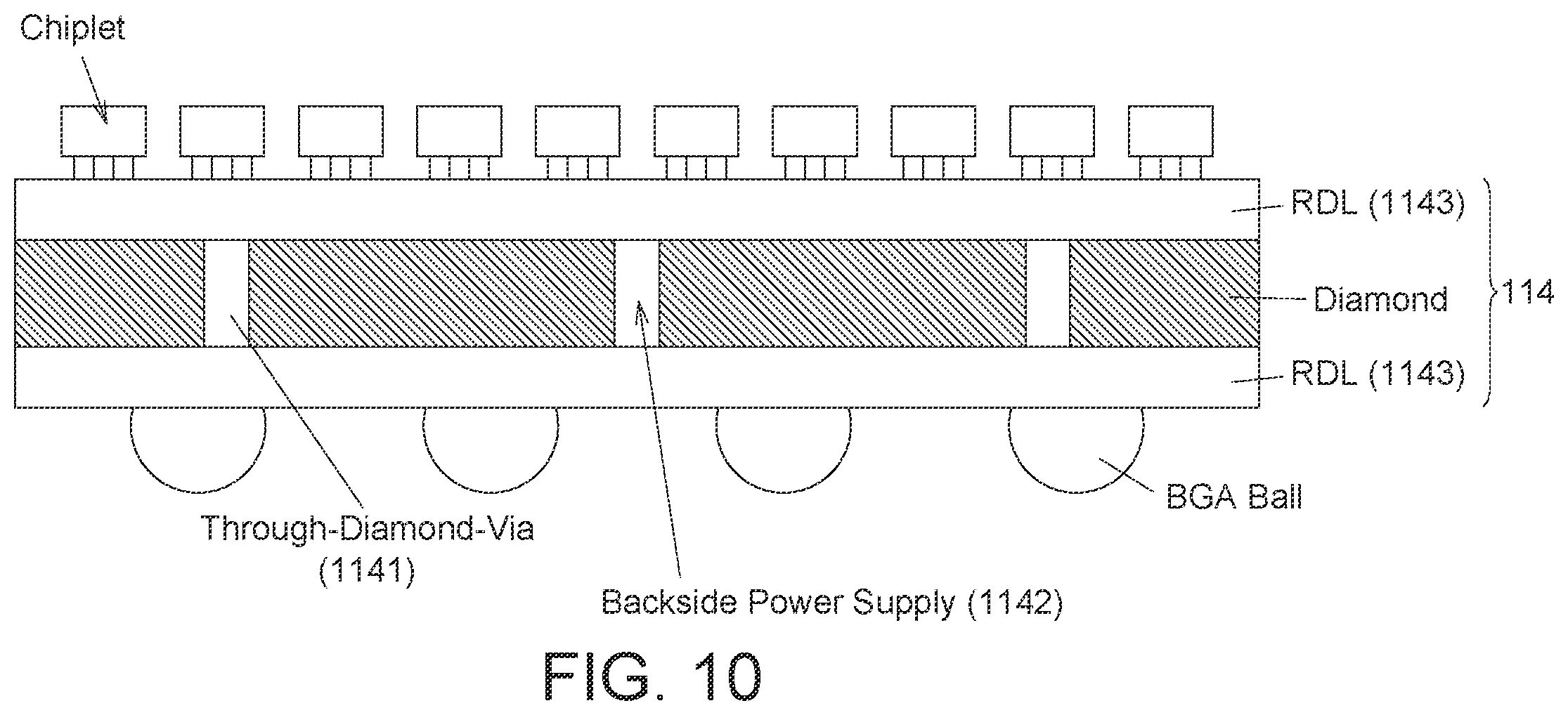 Patent US12564049 Figure 9 – Diamond enhanced advanced ICs and advanced IC packages