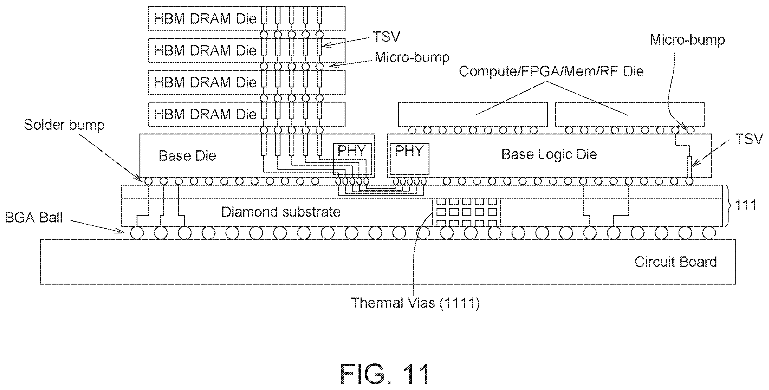 Patent US12564049 Figure 10 – Diamond enhanced advanced ICs and advanced IC packages