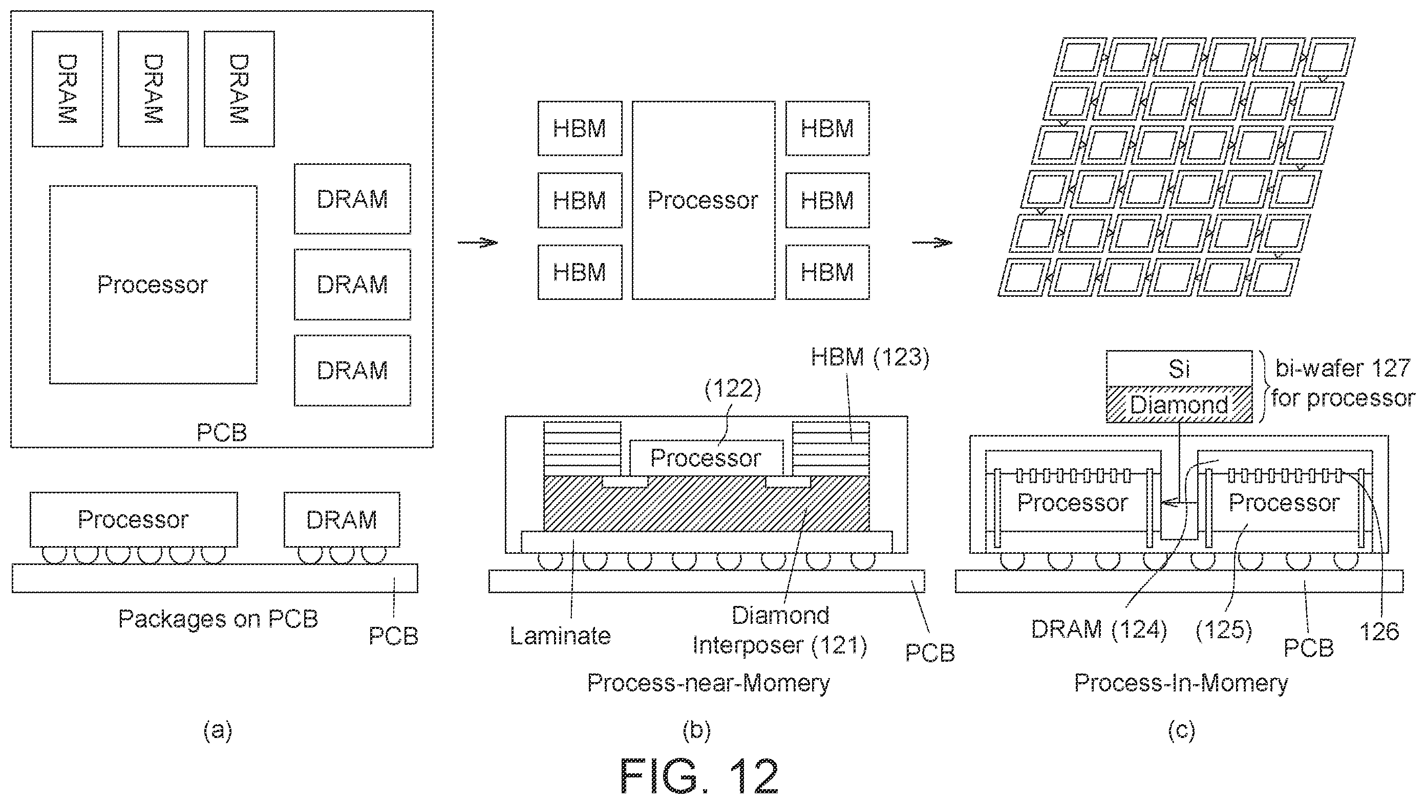 Patent US12564049 Figure 11 – Diamond enhanced advanced ICs and advanced IC packages