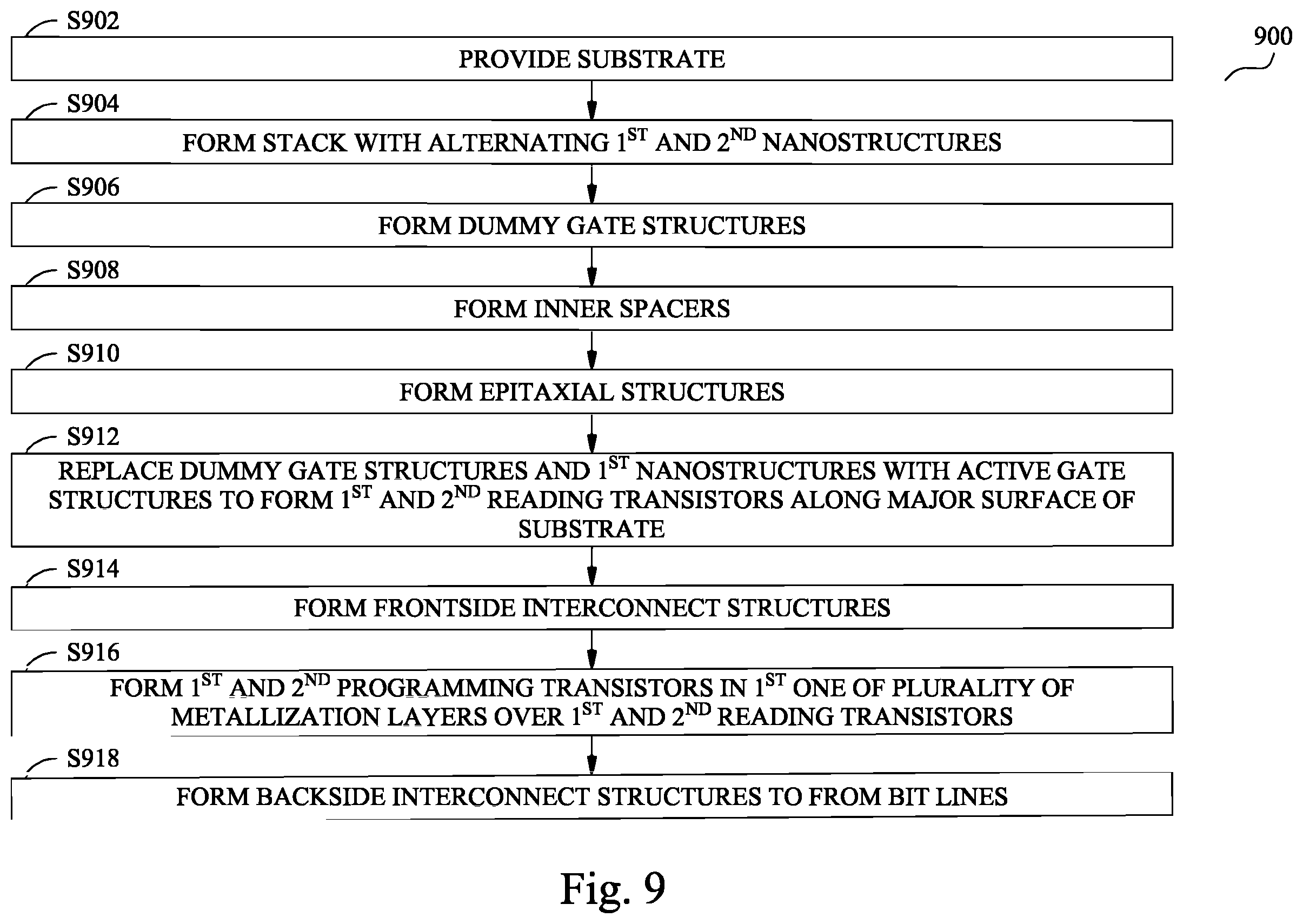Patent US12564061 Figure 17 – Generation of physically unclonable function using one-time-programmable memory devices with back-end-of-line transistors