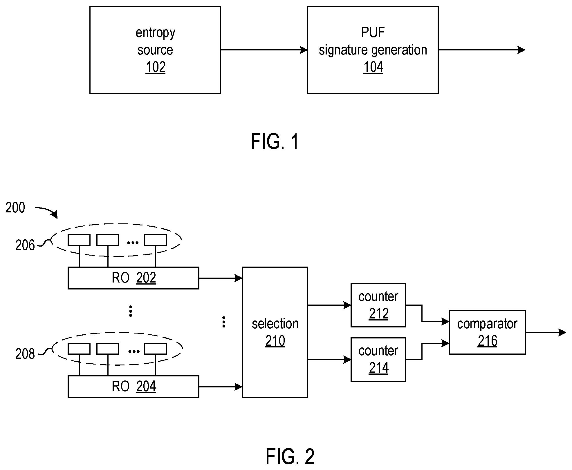 Patent US12564062 Figure 1 – Multi-die physically unclonable function entropy source