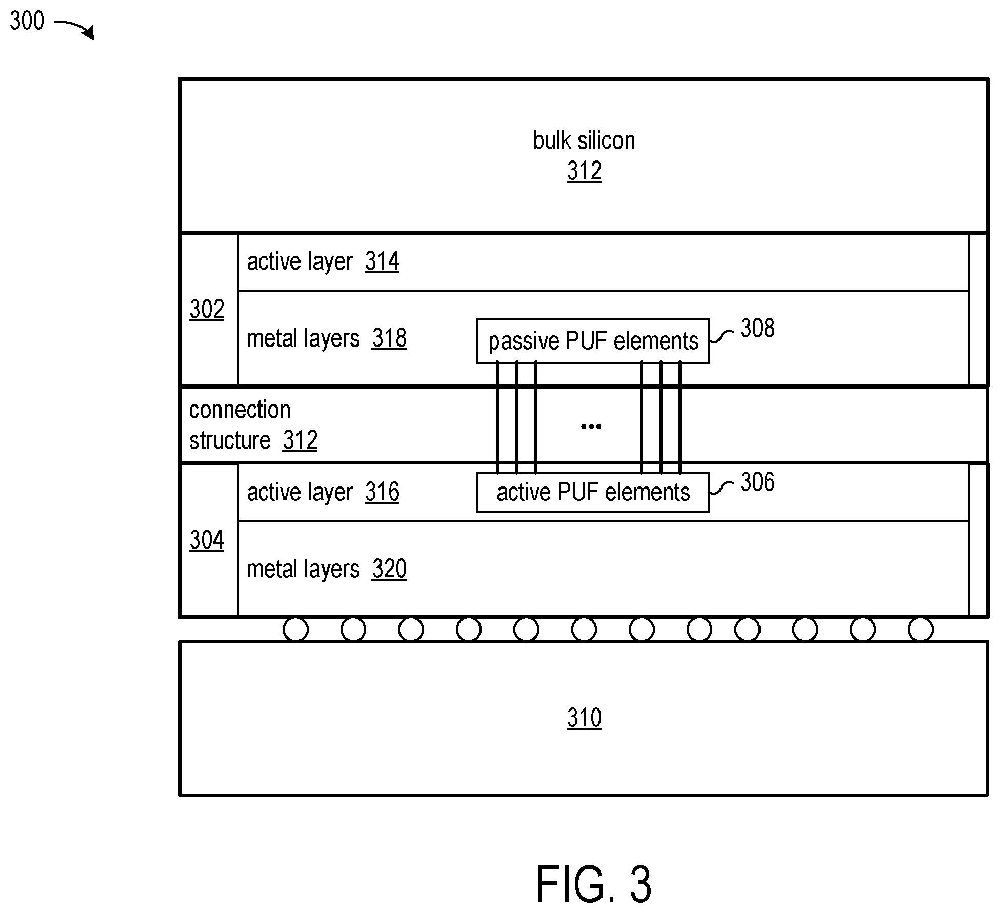 Patent US12564062 Figure 2 – Multi-die physically unclonable function entropy source