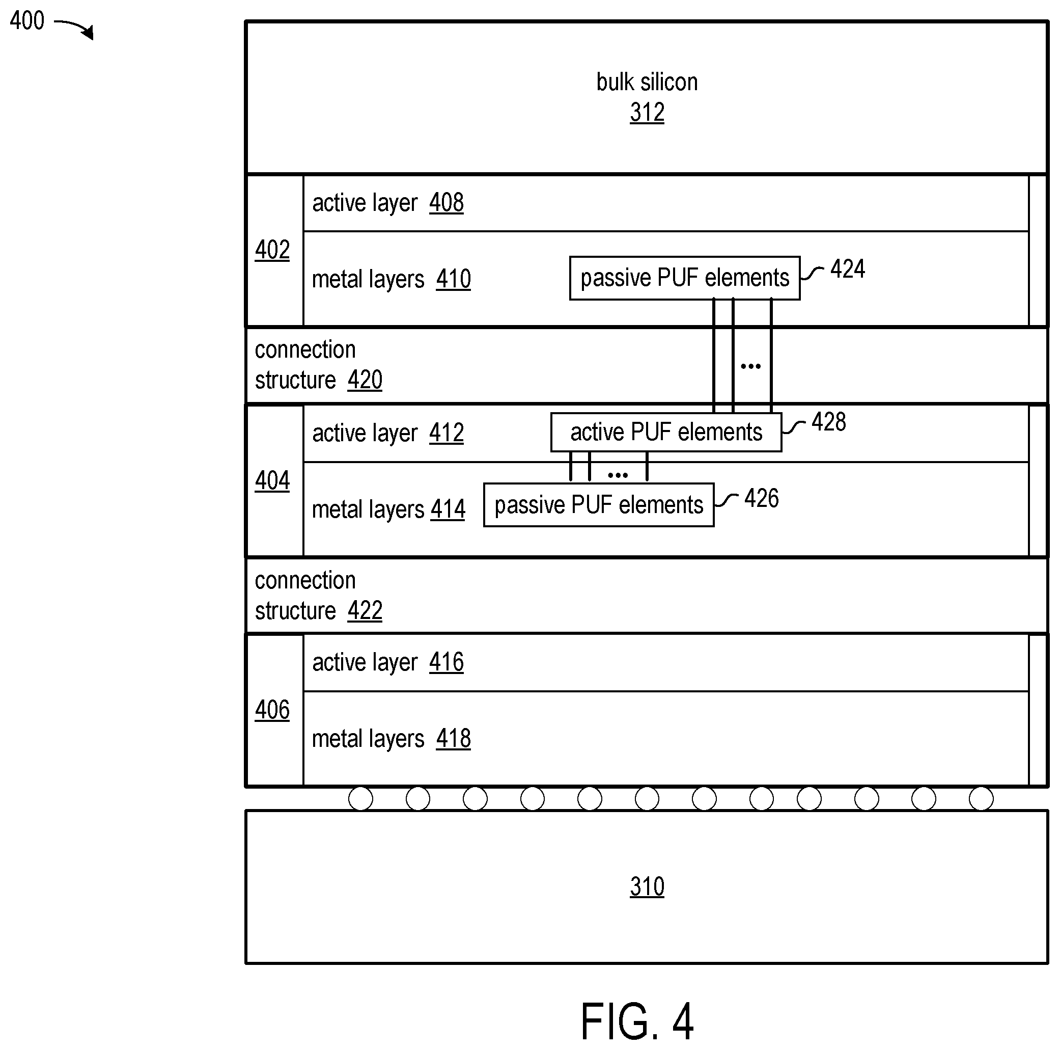 Patent US12564062 Figure 3 – Multi-die physically unclonable function entropy source