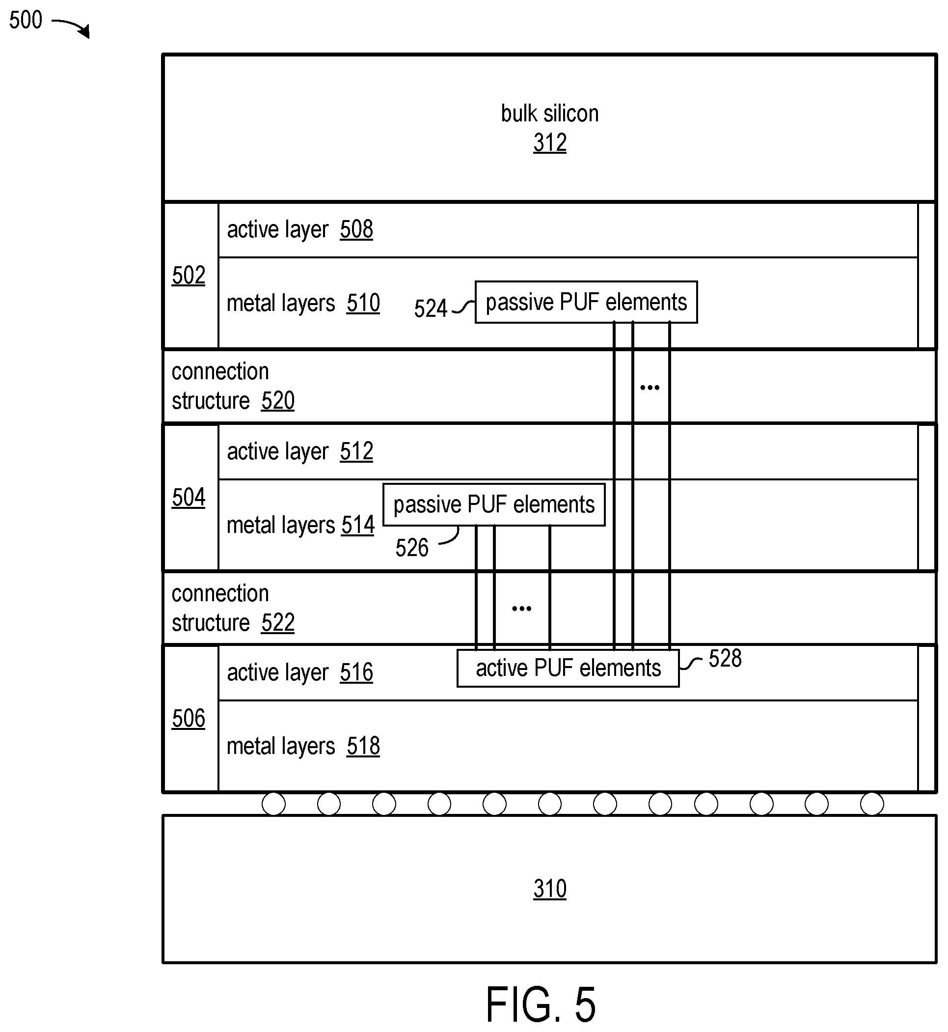 Patent US12564062 Figure 4 – Multi-die physically unclonable function entropy source