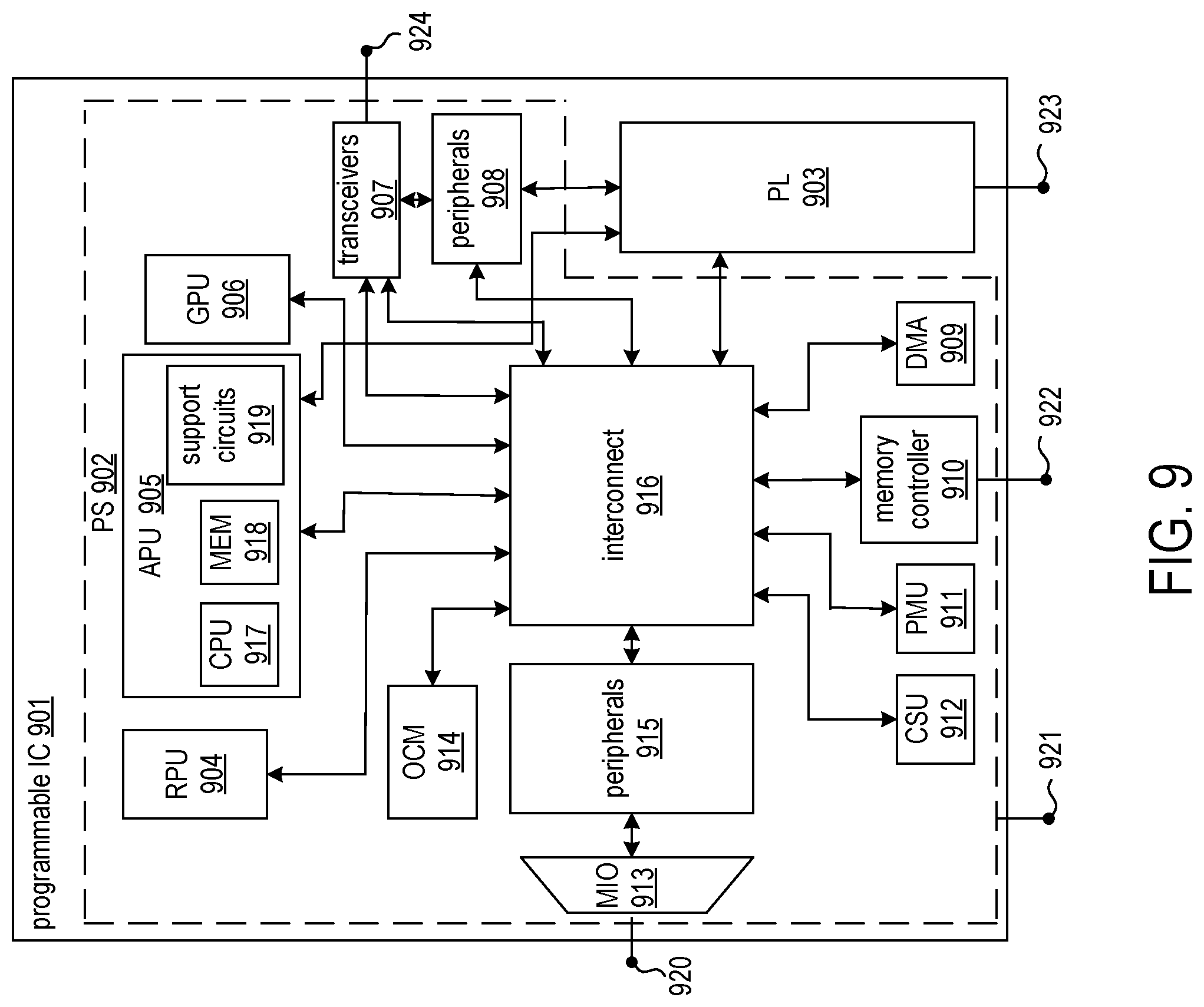 Patent US12564062 Figure 8 – Multi-die physically unclonable function entropy source