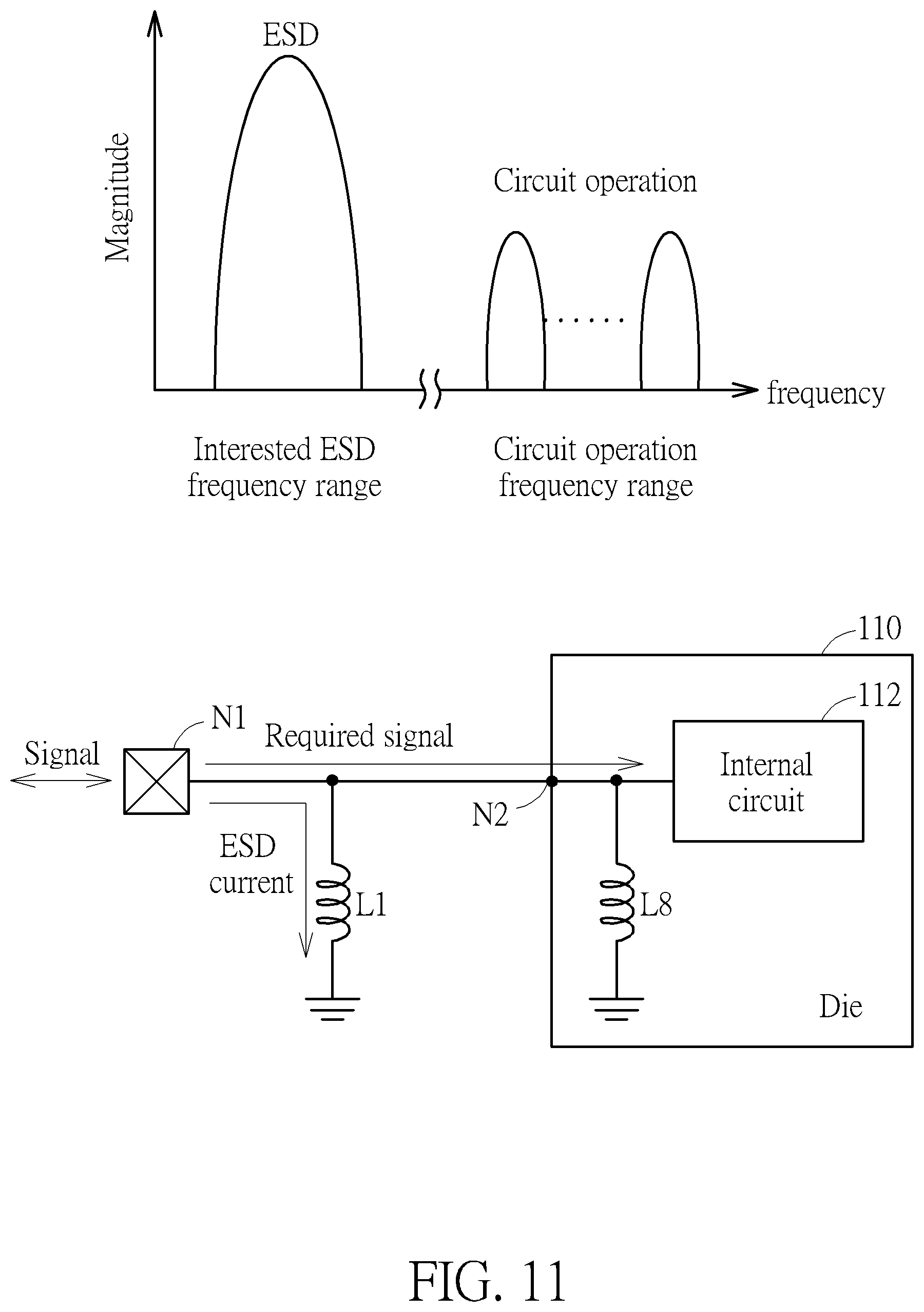 Patent US12564063 Figure 11 – Package-level ESD protection