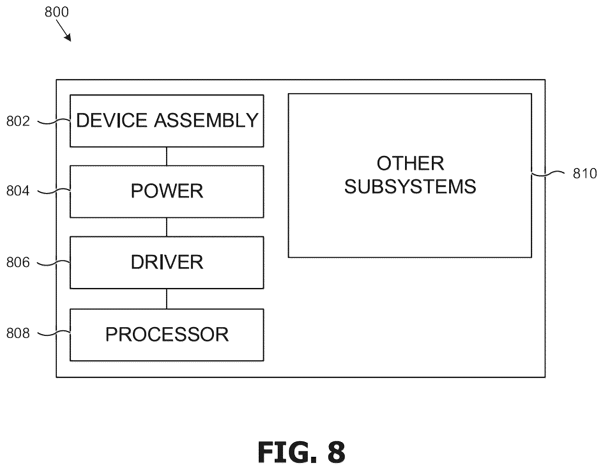Patent US12564067 Figure 10 – Wafer alignment for stacked wafers and semiconductor device assemblies