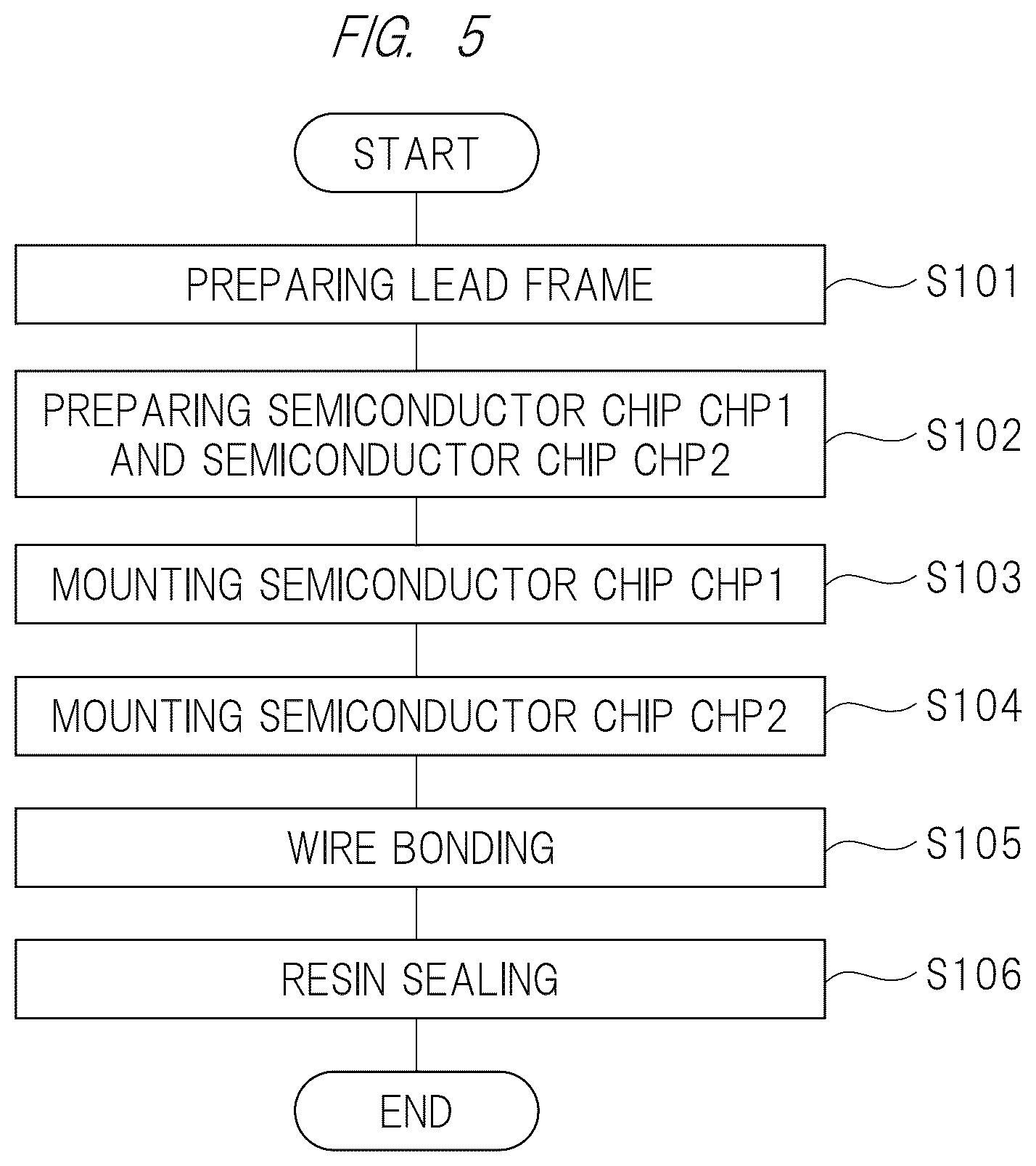 Patent US12564070 Figure 4 – Method of manufacturing semiconductor device