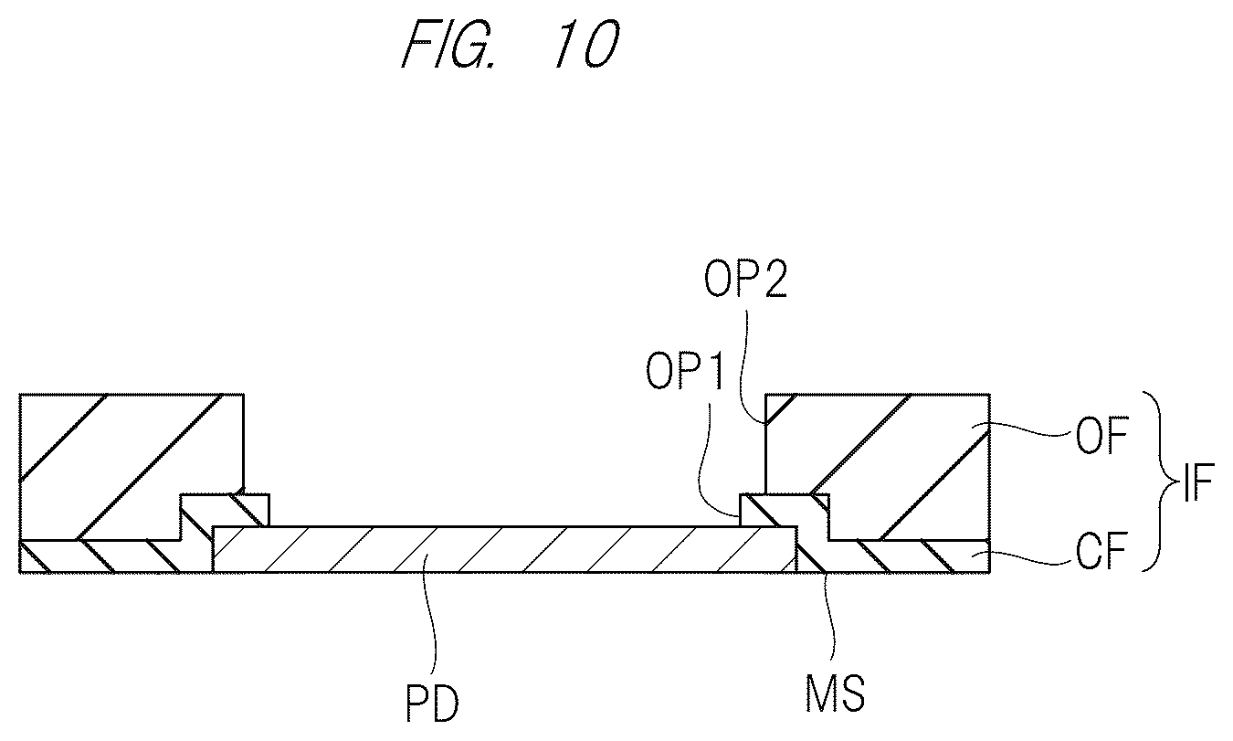 Patent US12564070 Figure 9 – Method of manufacturing semiconductor device