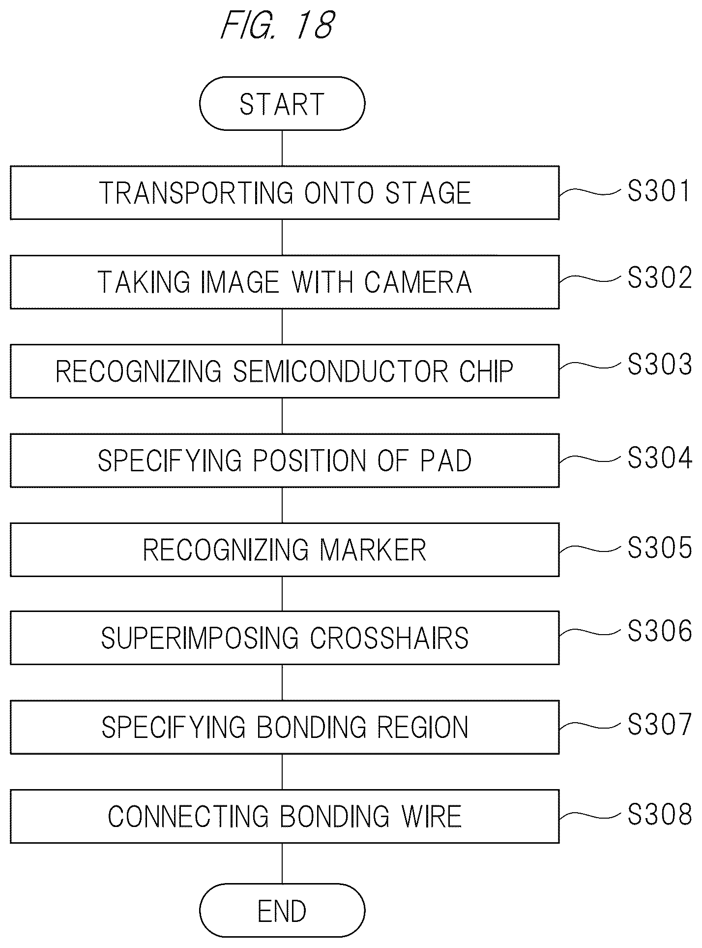 Patent US12564070 Figure 16 – Method of manufacturing semiconductor device