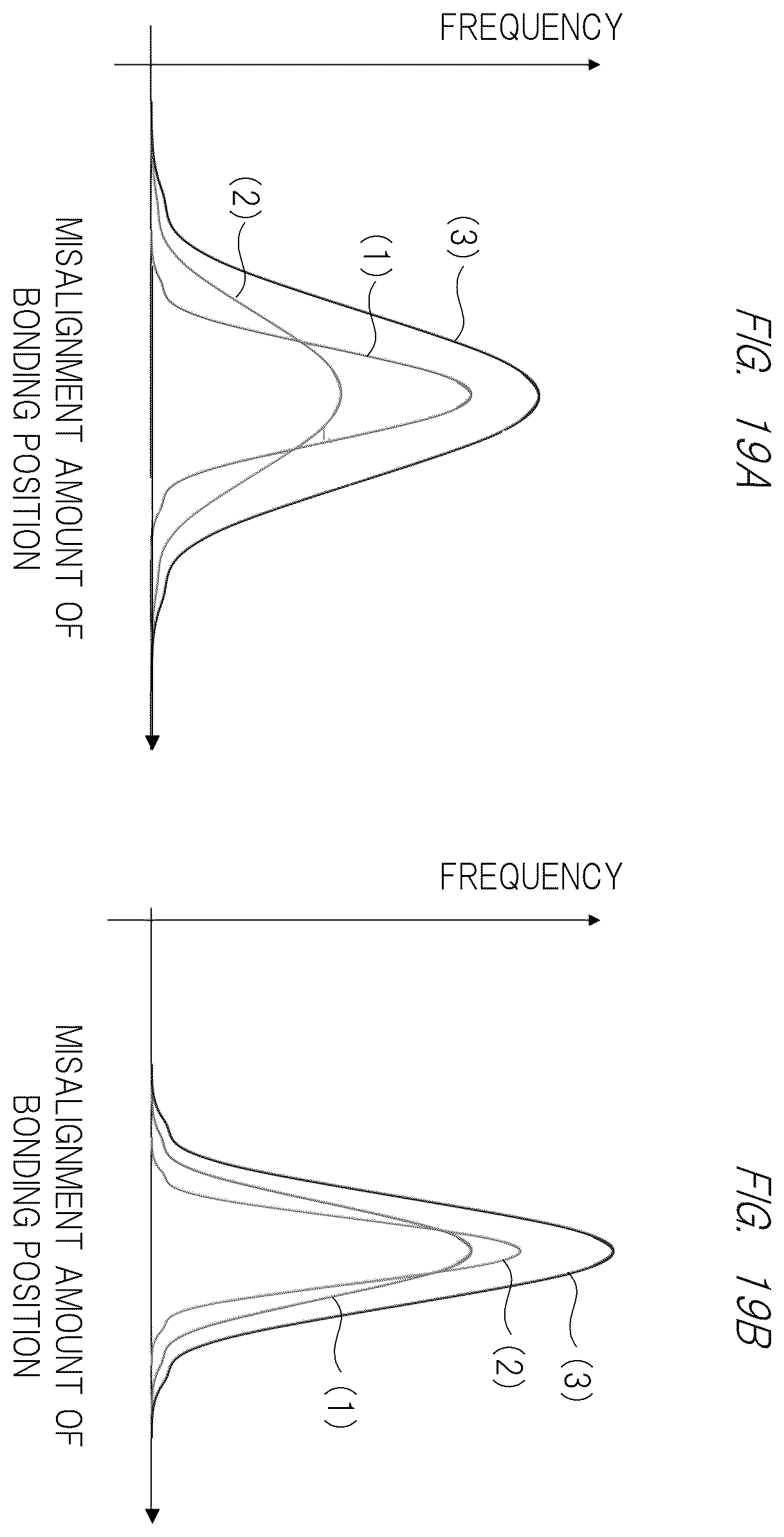 Patent US12564070 Figure 17 – Method of manufacturing semiconductor device
