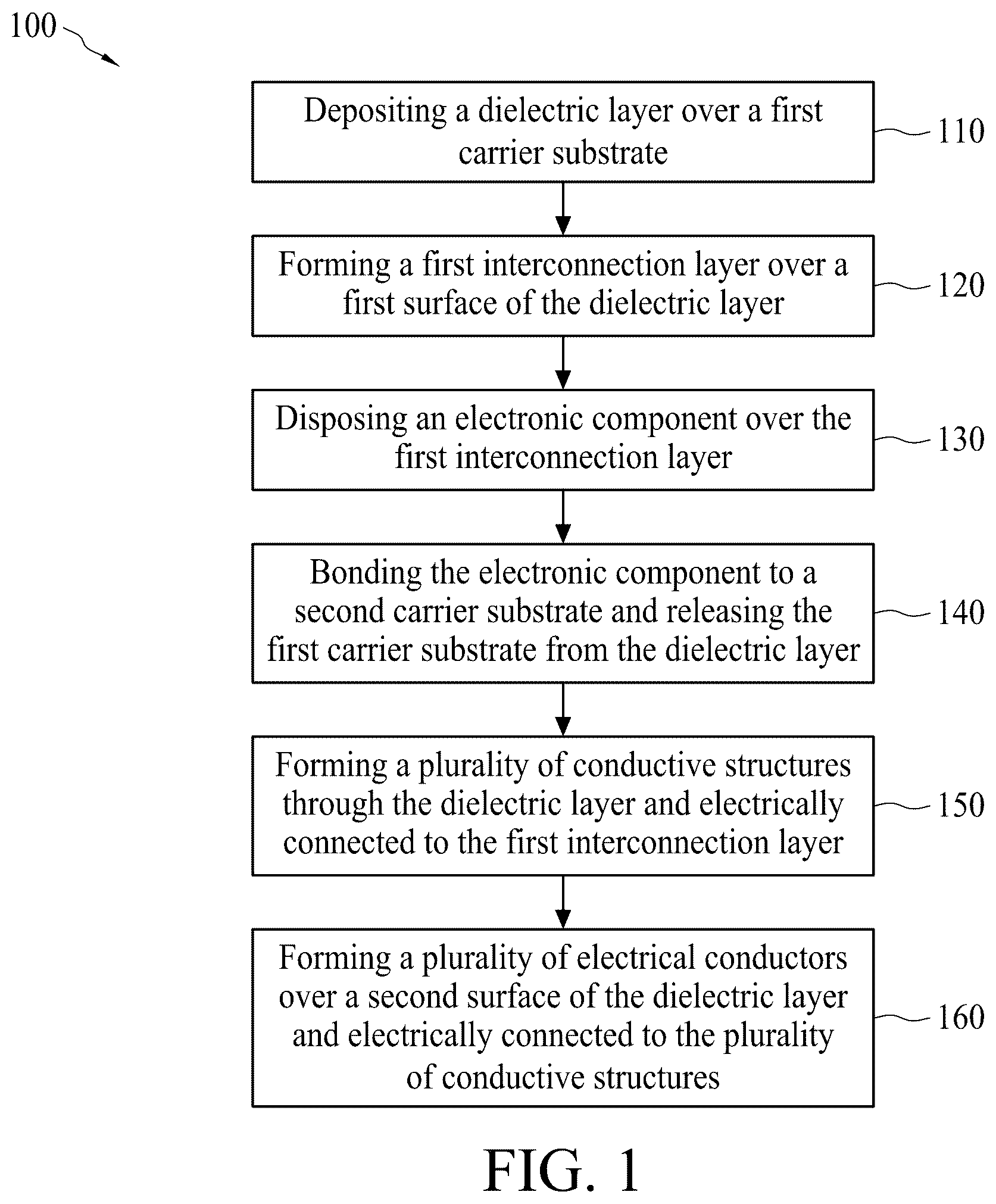 Patent US12564082 Figure 1 – Semiconductor device