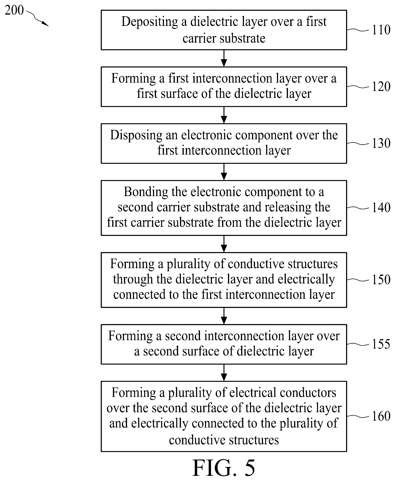 Patent US12564082 Figure 11 – Semiconductor device