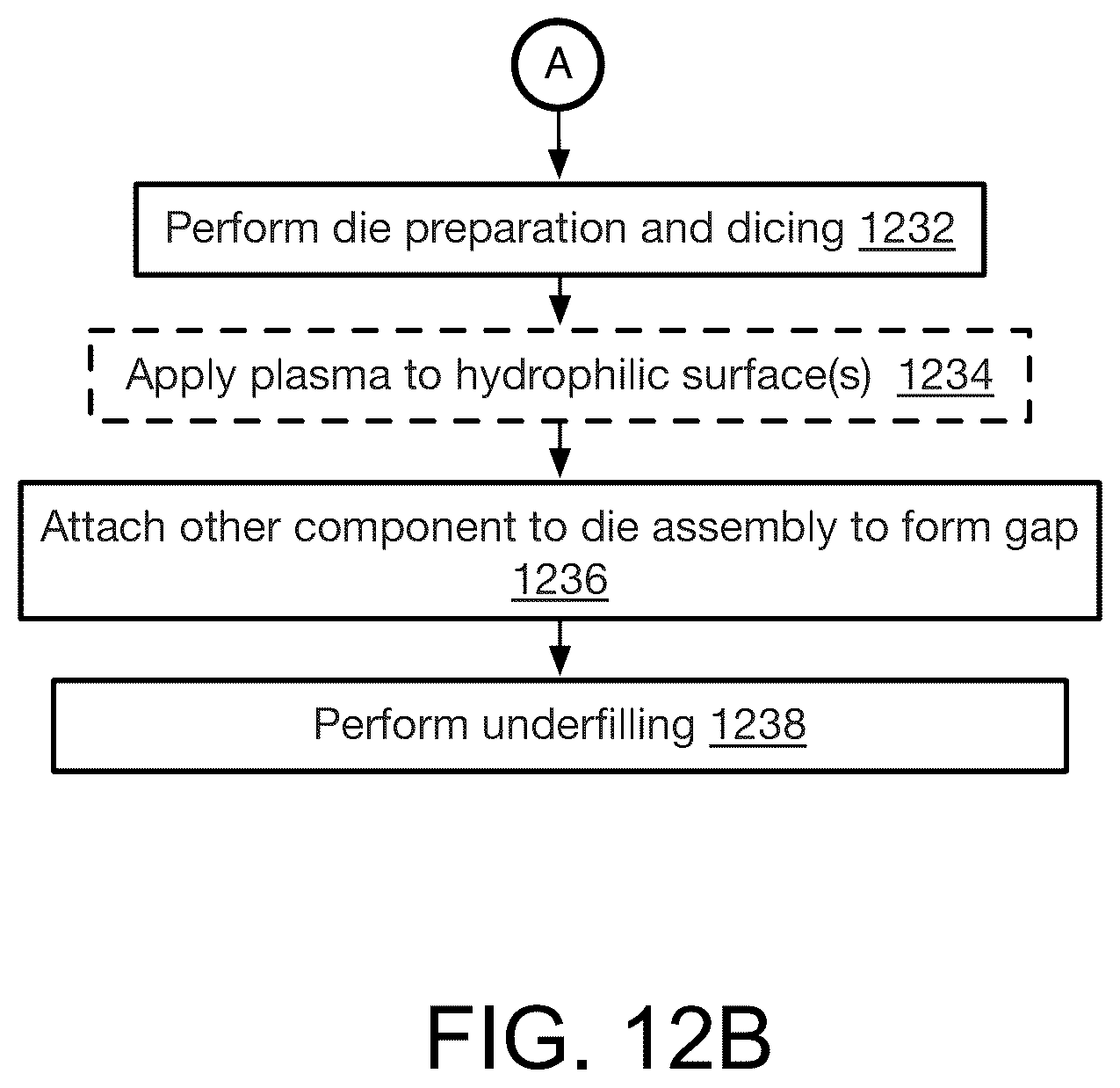 Patent US12564085 Figure 9 – Microelectronic assembly with underfill flow control