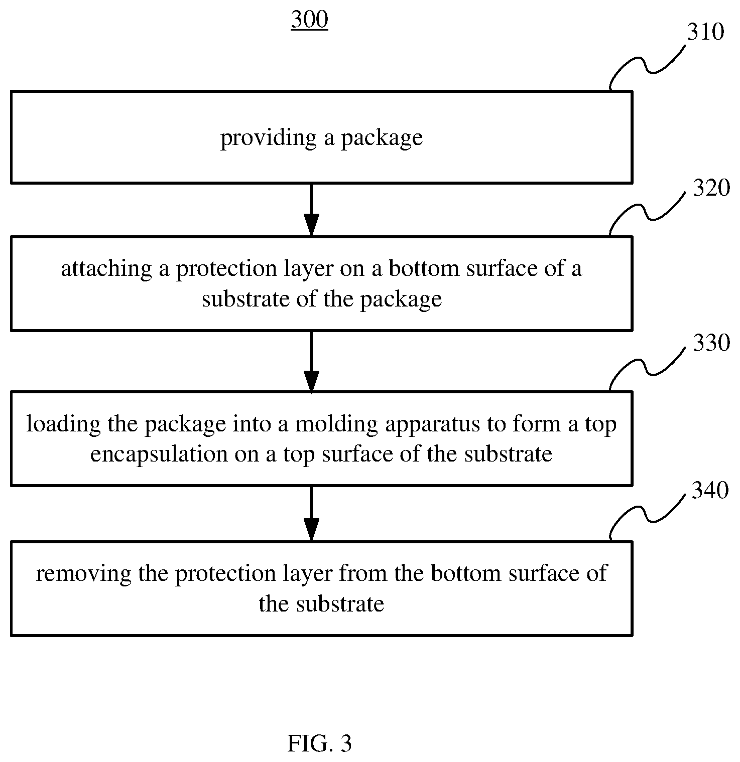 Patent US12564087 Figure 2 – Method for making semiconductor device with double side molding