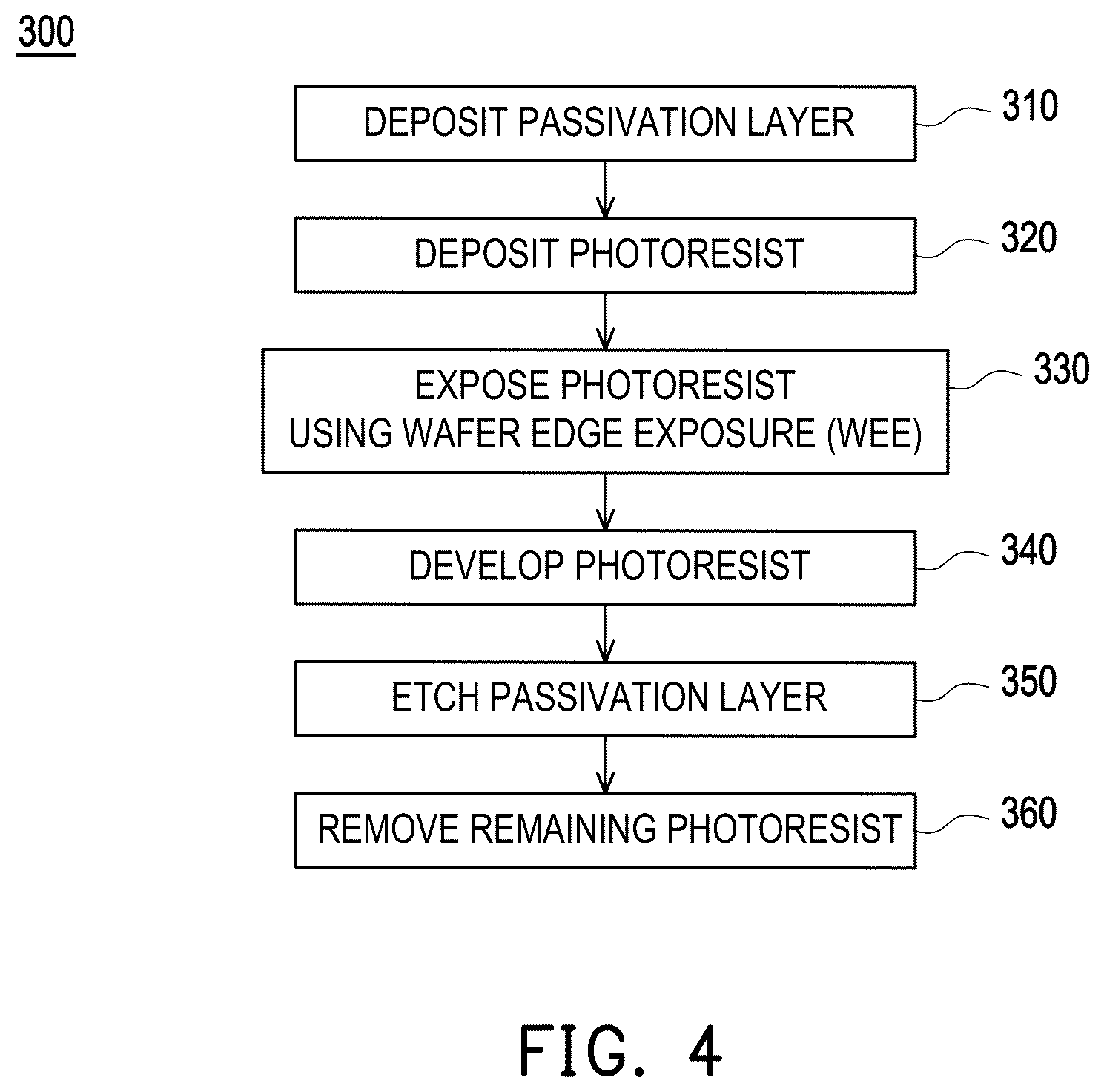 Patent US12564091 Figure 4 – Silicon fragment defect reduction in grinding process