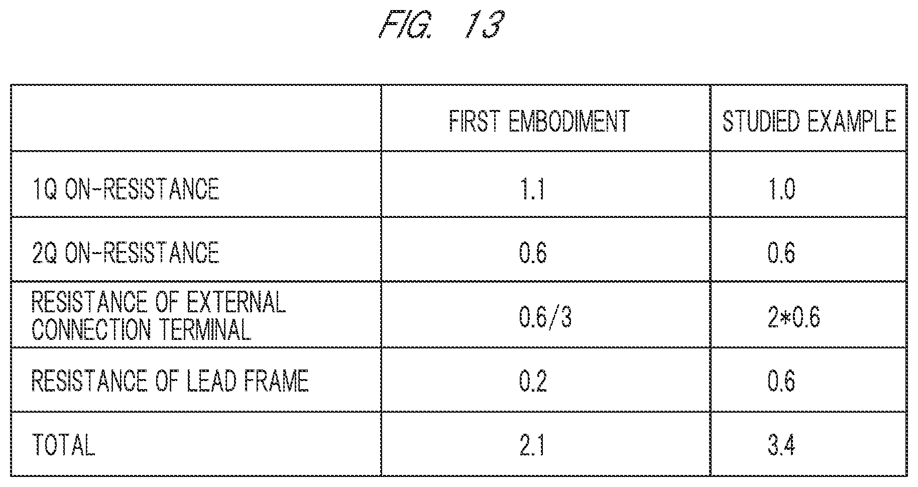 Patent US12564100 Figure 8 – Semiconductor device and circuit device