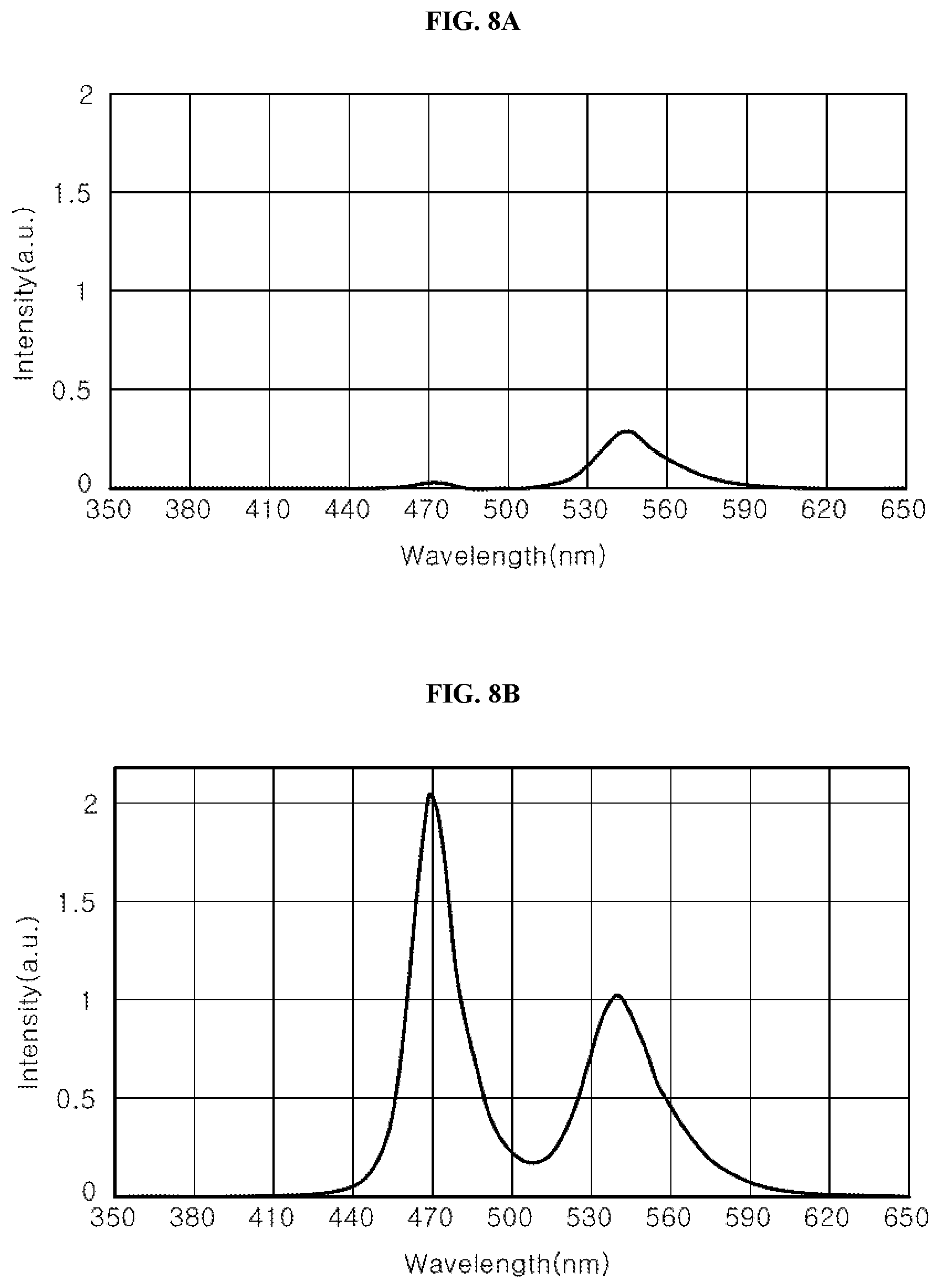 Patent US12564101 Figure 5 – Light emitting device and light emitting module including the same