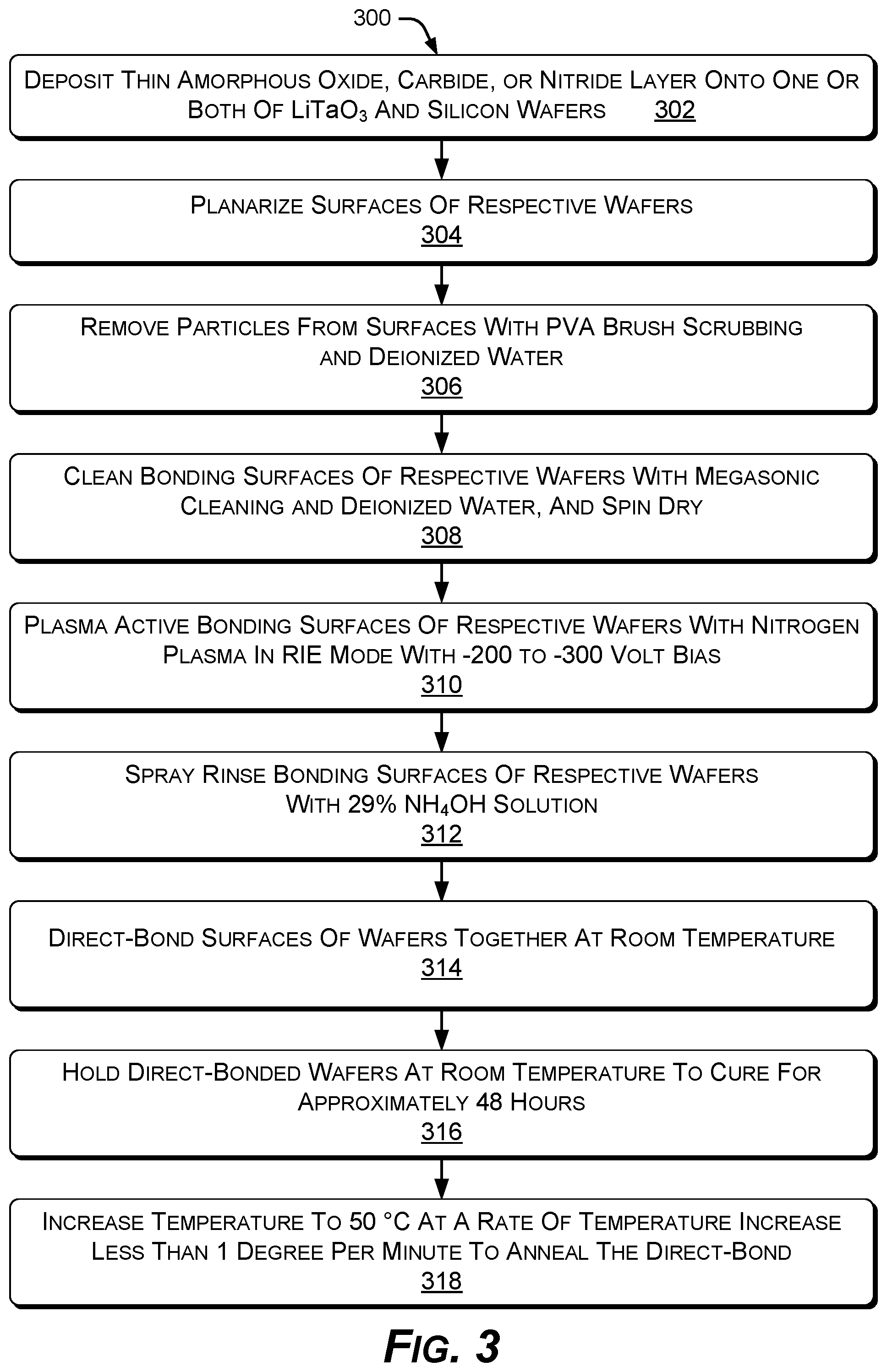 Patent US12564106 Figure 3 – Techniques for joining dissimilar materials in microelectronics