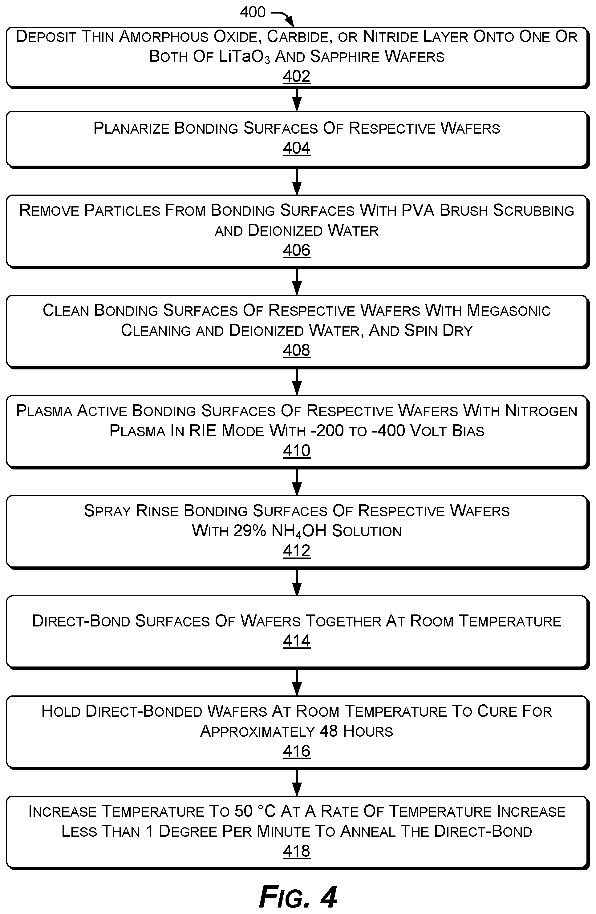 Patent US12564106 Figure 4 – Techniques for joining dissimilar materials in microelectronics