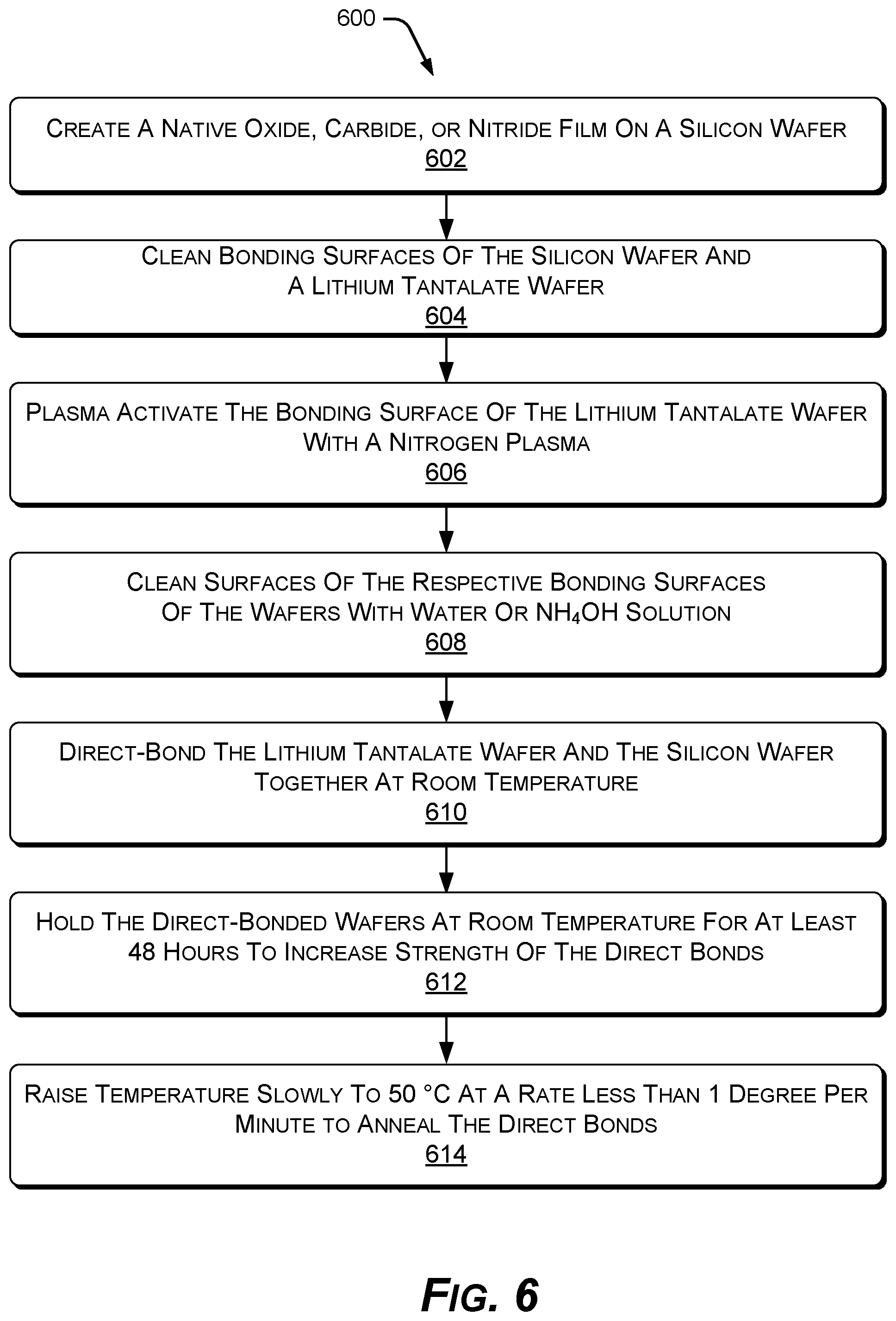 Patent US12564106 Figure 6 – Techniques for joining dissimilar materials in microelectronics