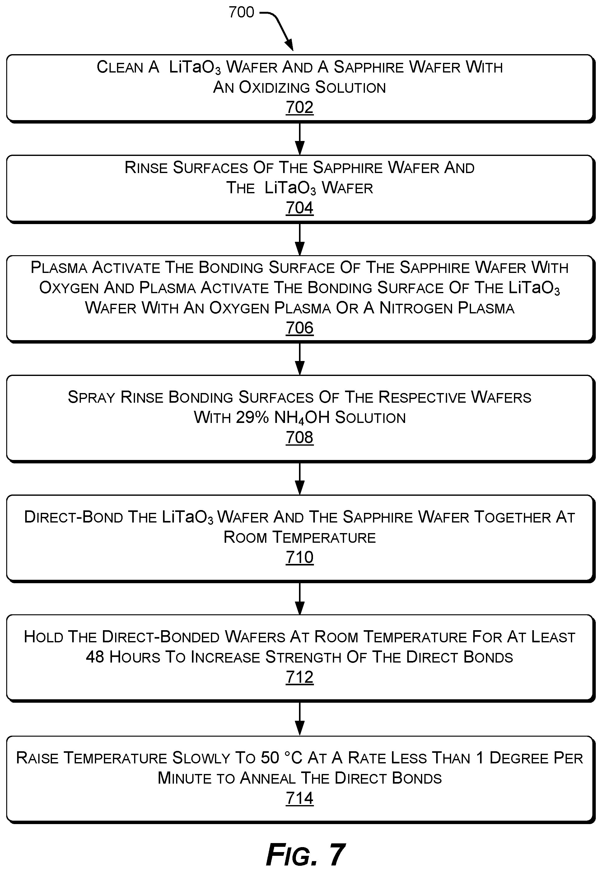 Patent US12564106 Figure 7 – Techniques for joining dissimilar materials in microelectronics