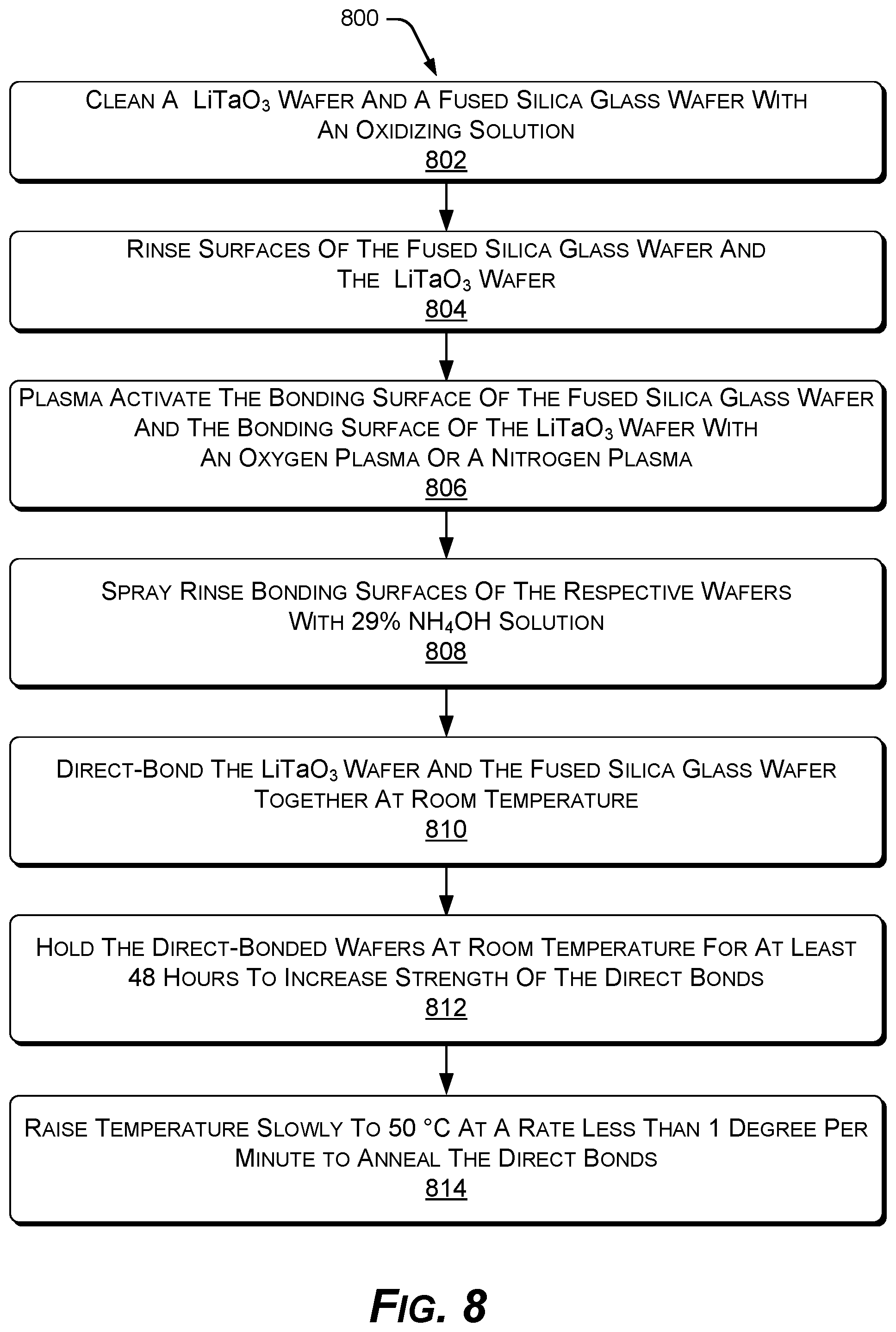 Patent US12564106 Figure 8 – Techniques for joining dissimilar materials in microelectronics