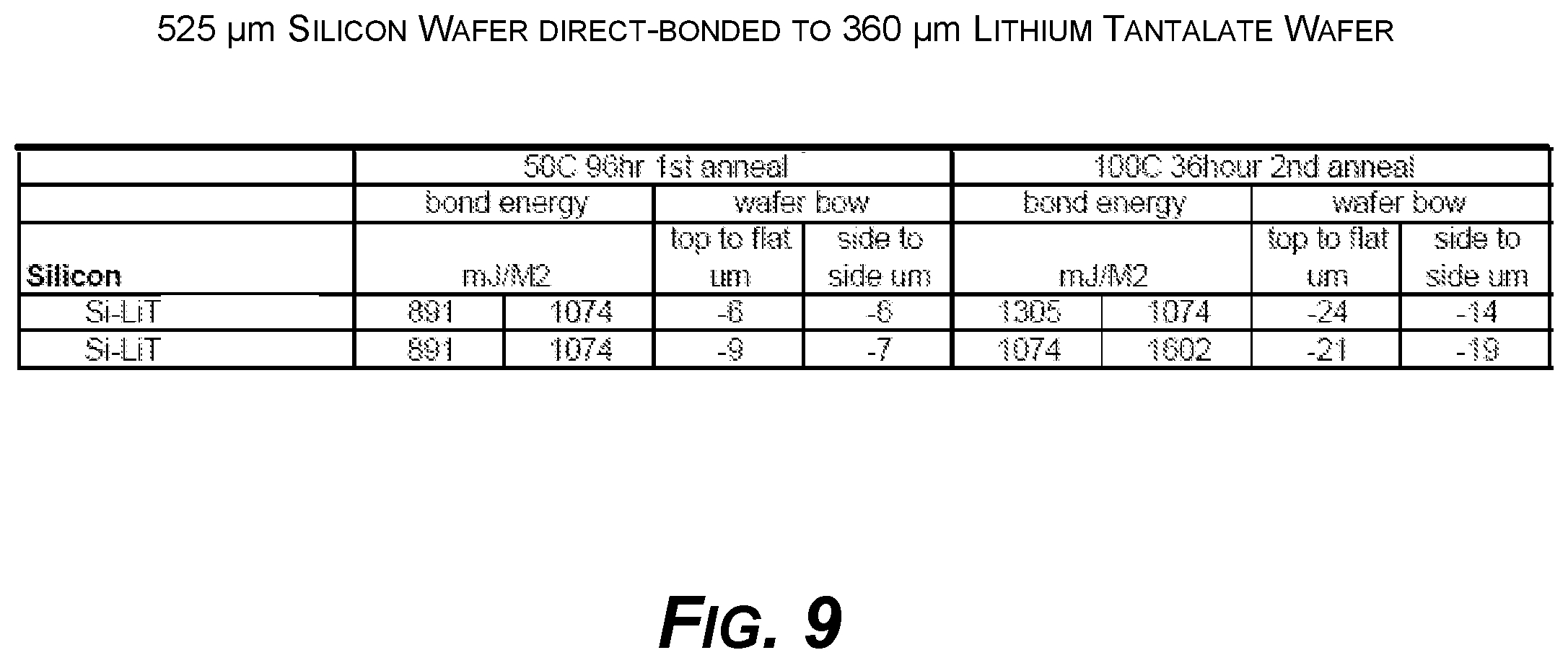 Patent US12564106 Figure 9 – Techniques for joining dissimilar materials in microelectronics