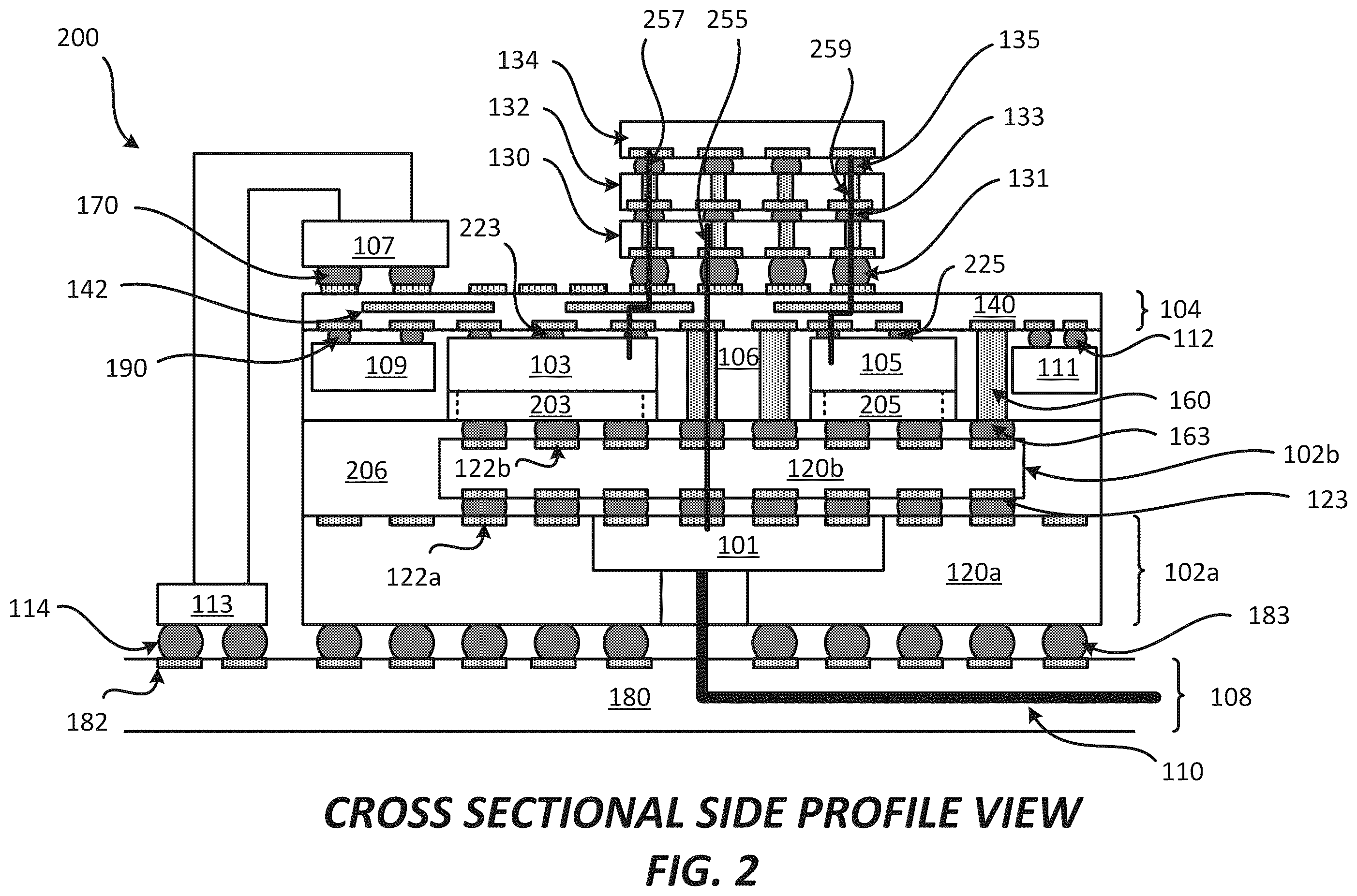 Patent US12564107 Figure 2 – Package comprising optical integrated device