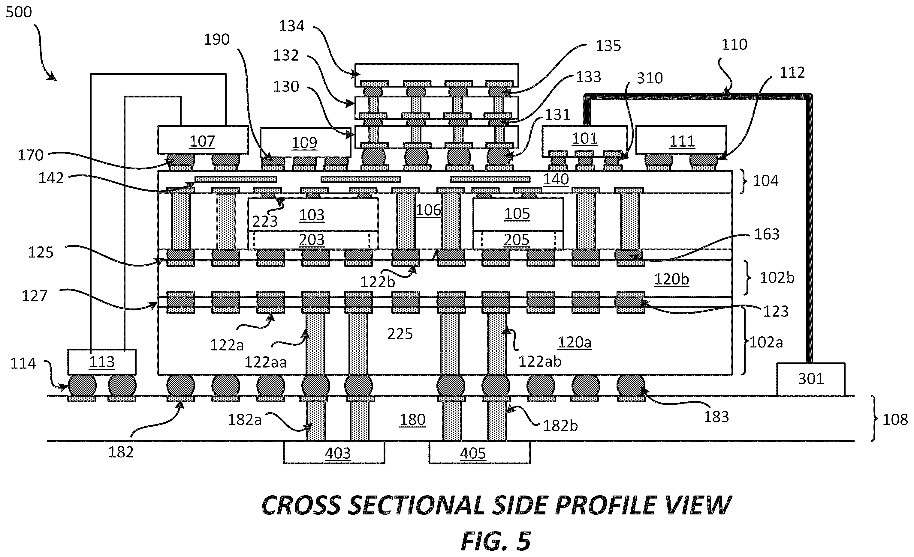 Patent US12564107 Figure 5 – Package comprising optical integrated device
