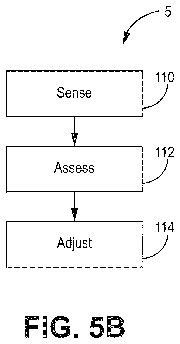 Patent US12564117 Figure 6 – Devices, systems, and methods for seed trench protection