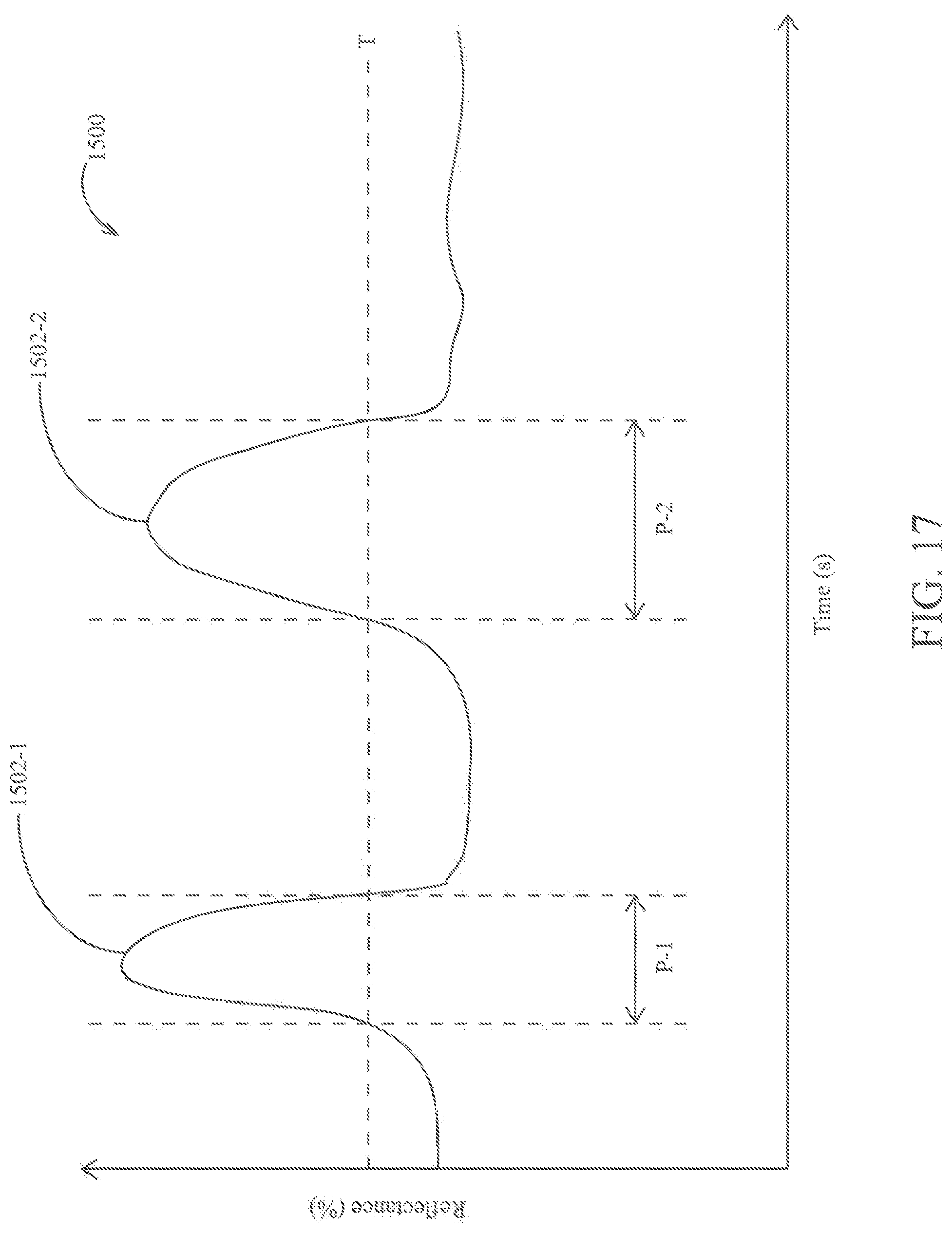 Patent US12564122 Figure 12 – Systems and apparatuses for soil and seed monitoring